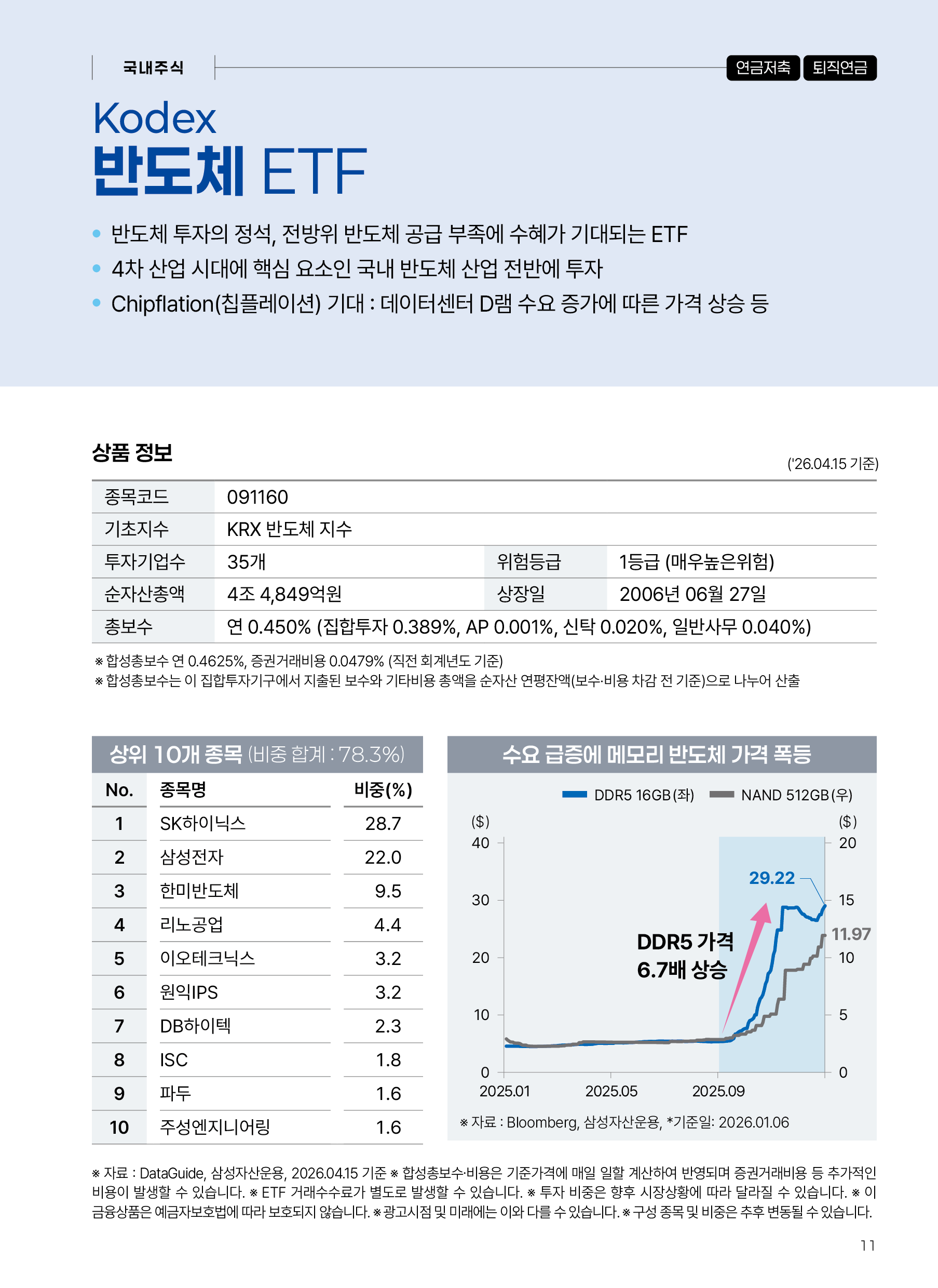 반도체_v11_11.png 반도체_v11_11.png