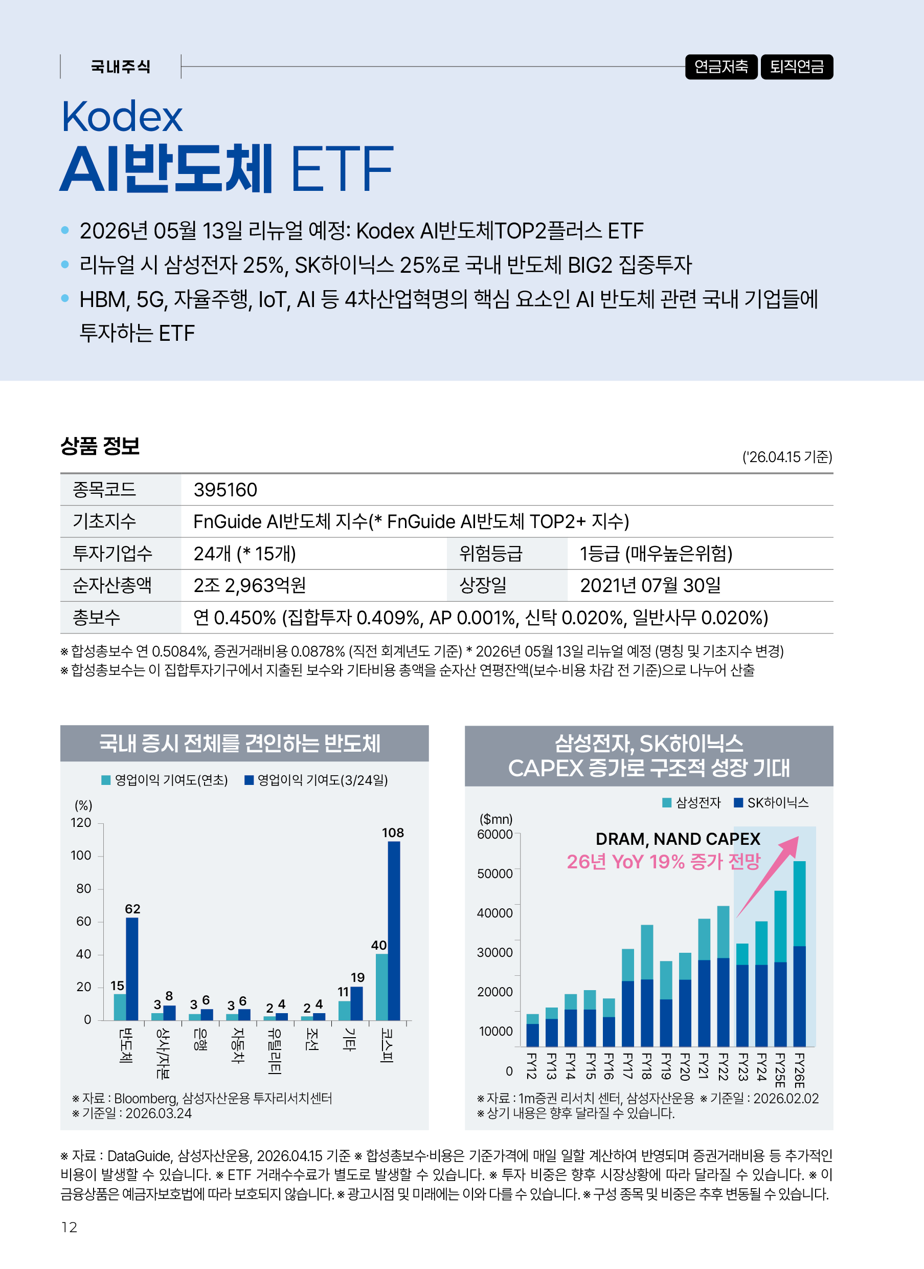 반도체_v11_12.png 반도체_v11_12.png