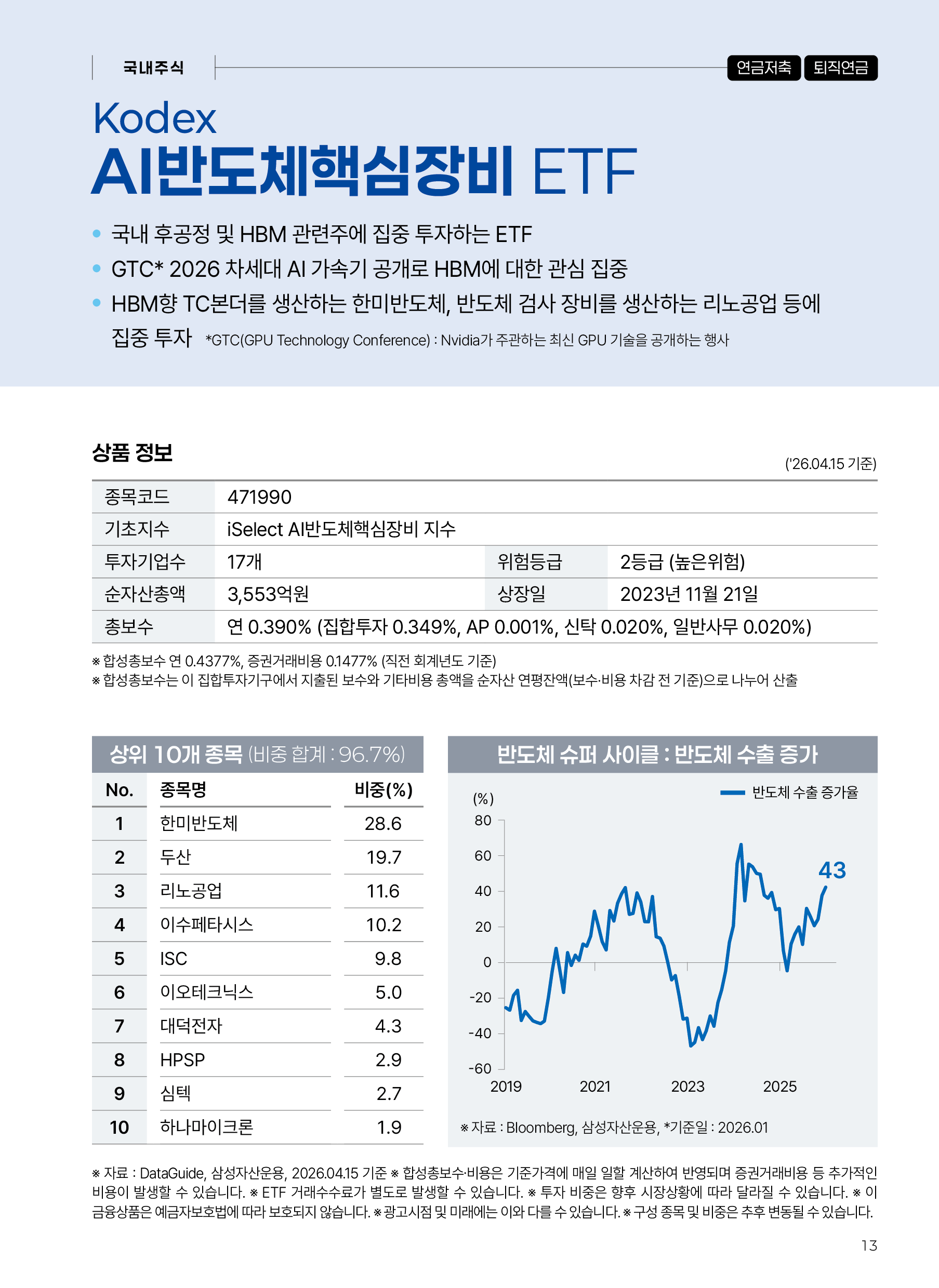 반도체_v11_13.png 반도체_v11_13.png