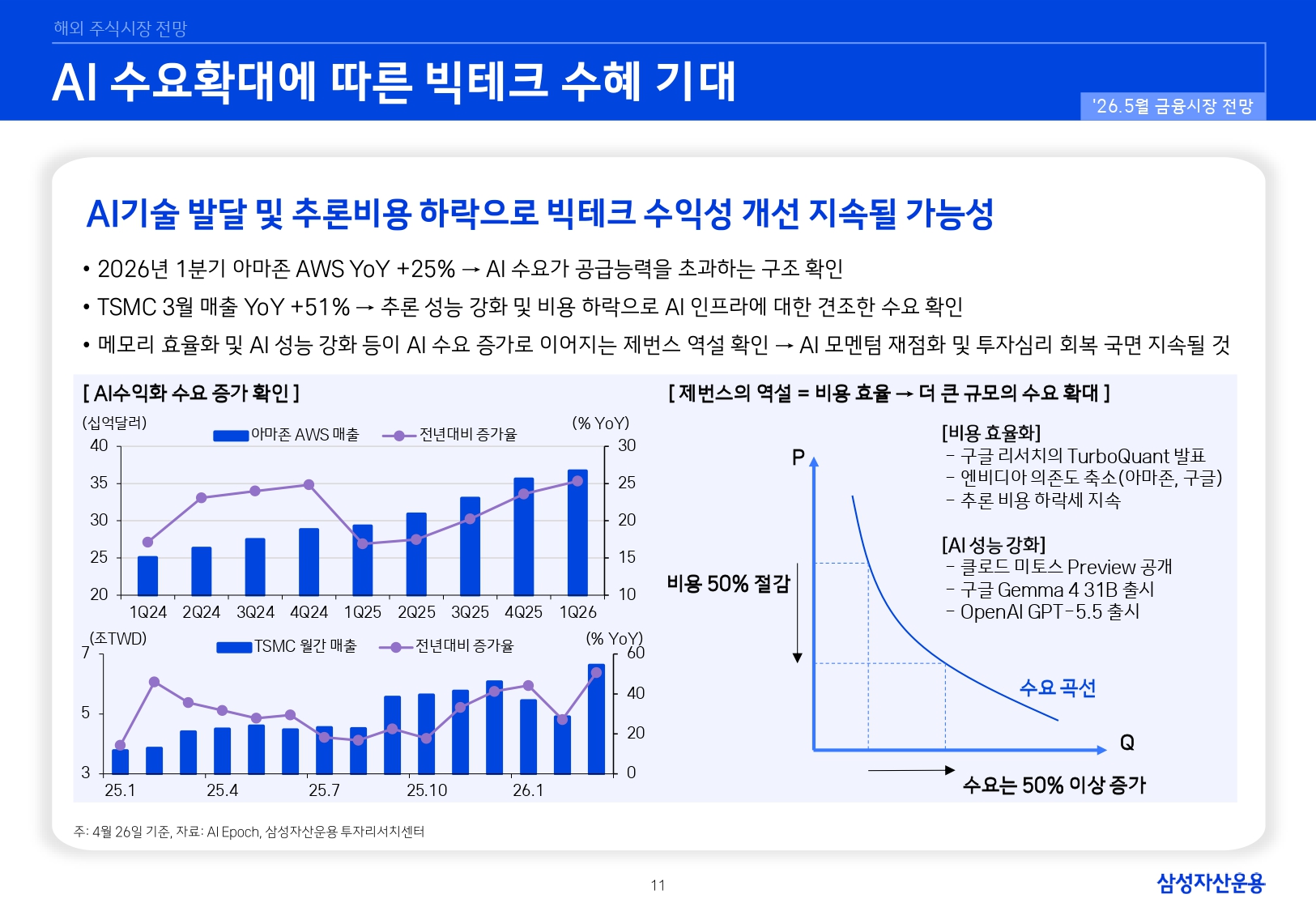 2605 국내외 주식시장 전망_page-0011.jpg