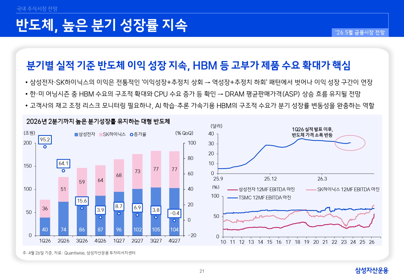 2605 국내외 주식시장 전망_page-0021.jpg