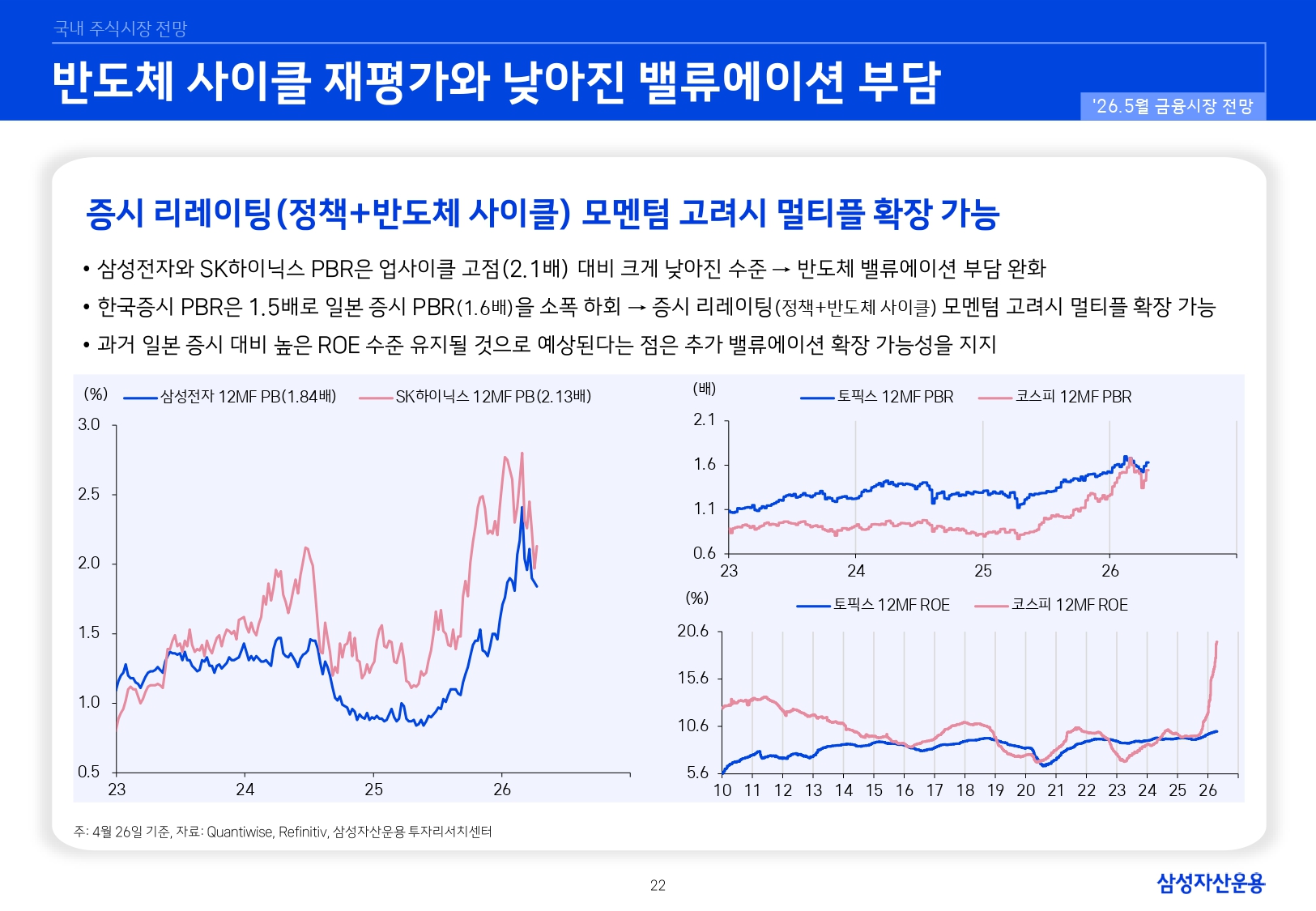 2605 국내외 주식시장 전망_page-0022.jpg