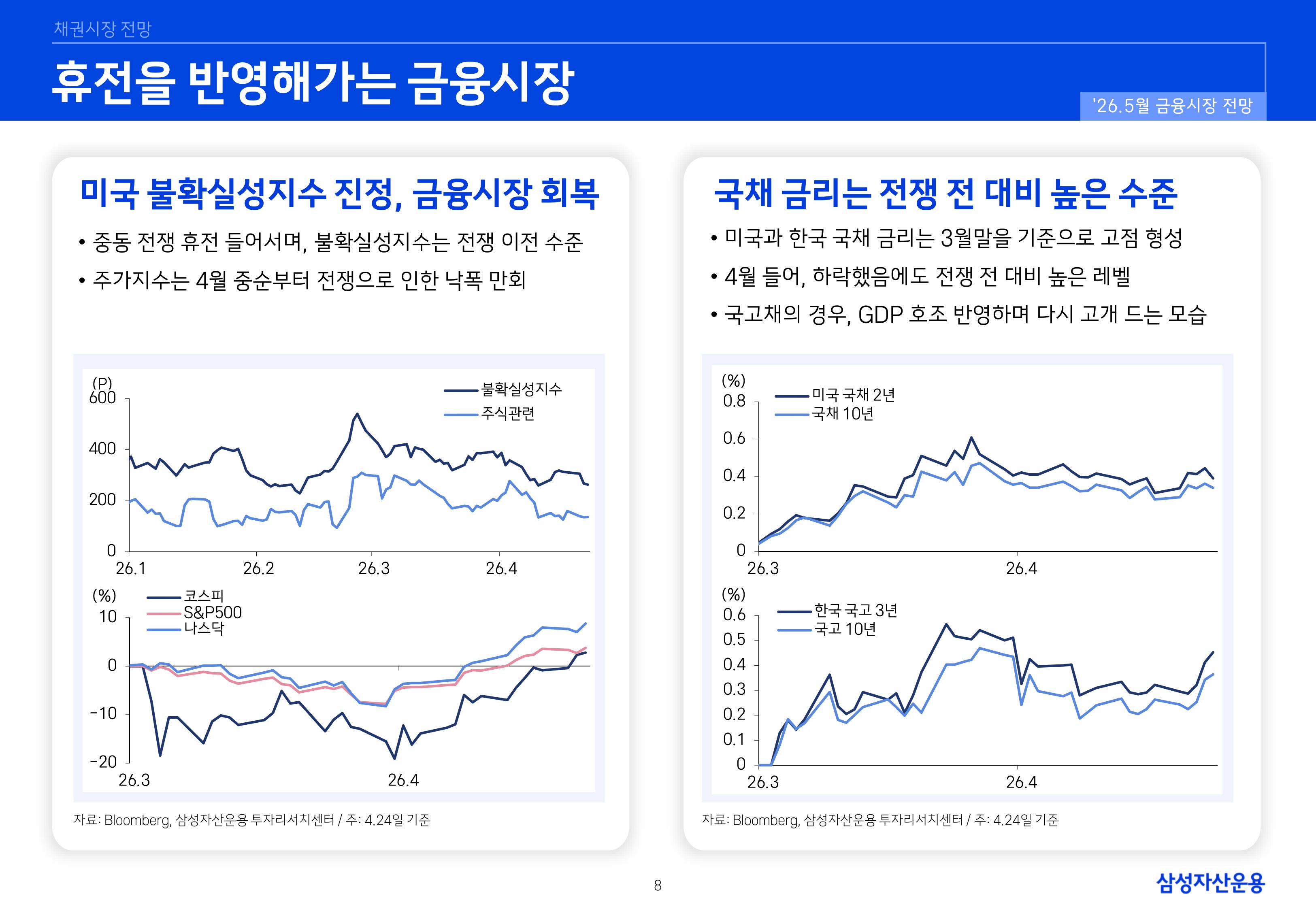 2605 국내외 채권시장 전망-이미지-7.jpg