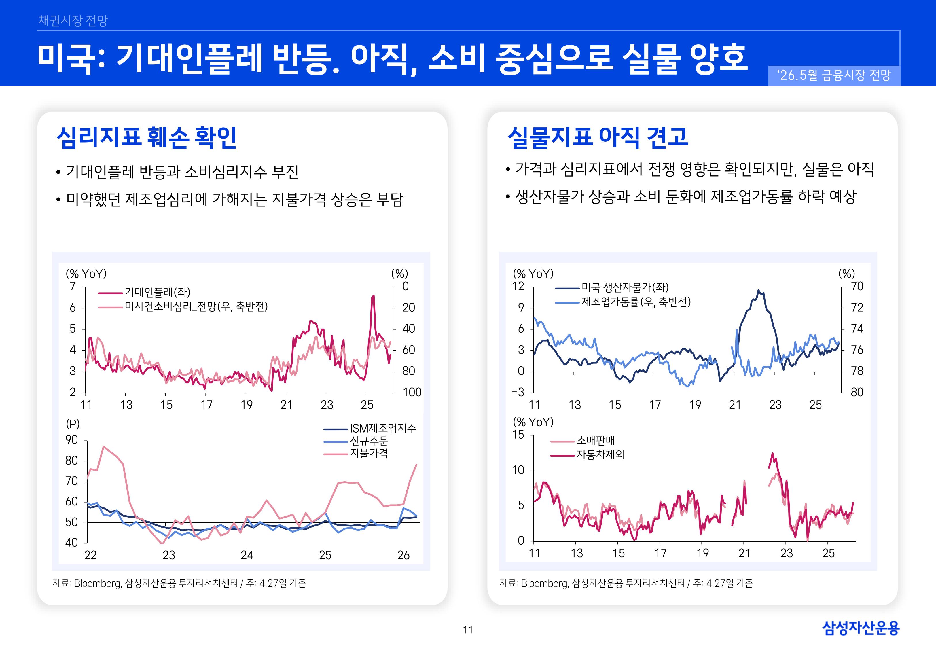 2605 국내외 채권시장 전망-이미지-10.jpg