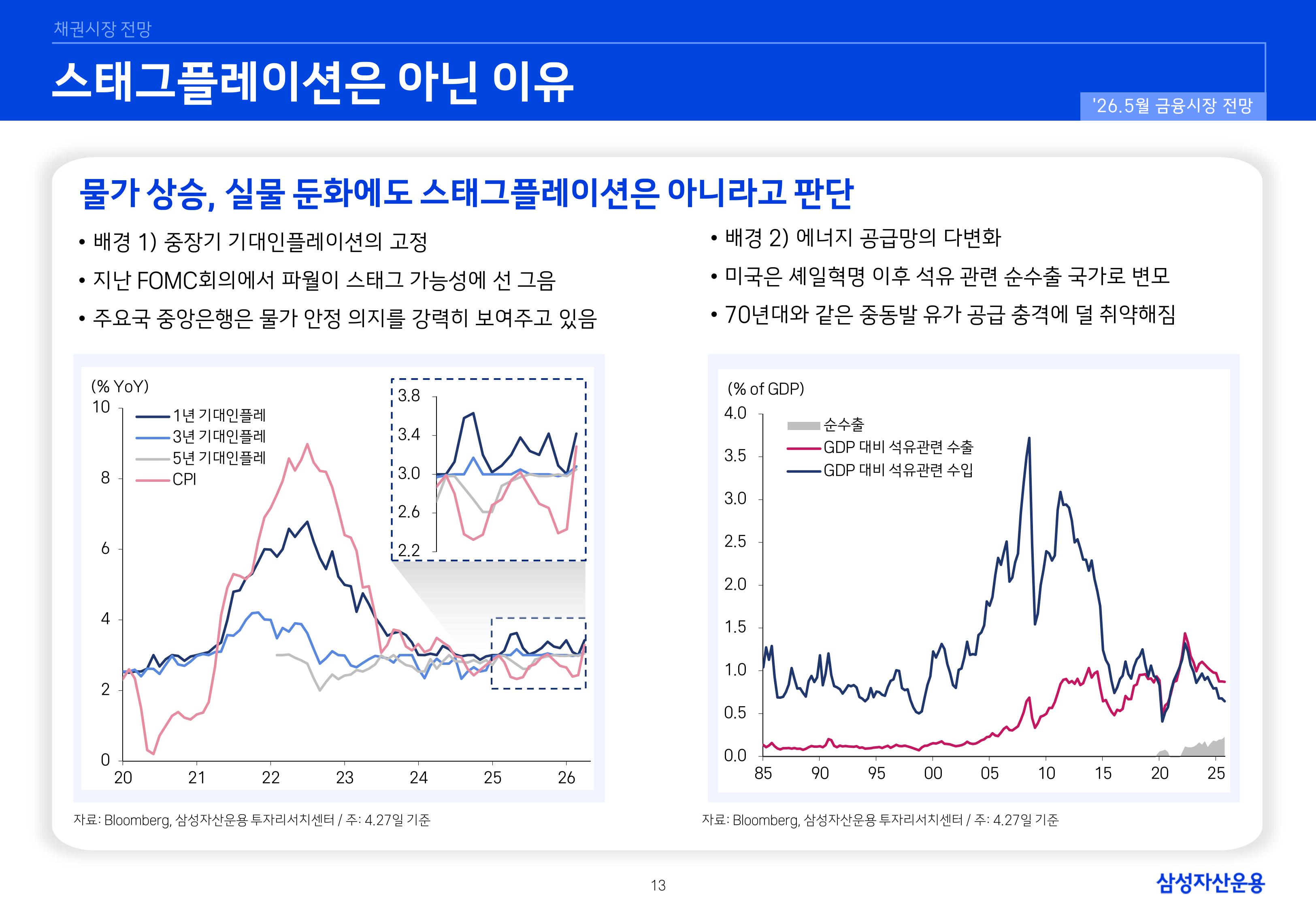 2605 국내외 채권시장 전망-이미지-12.jpg