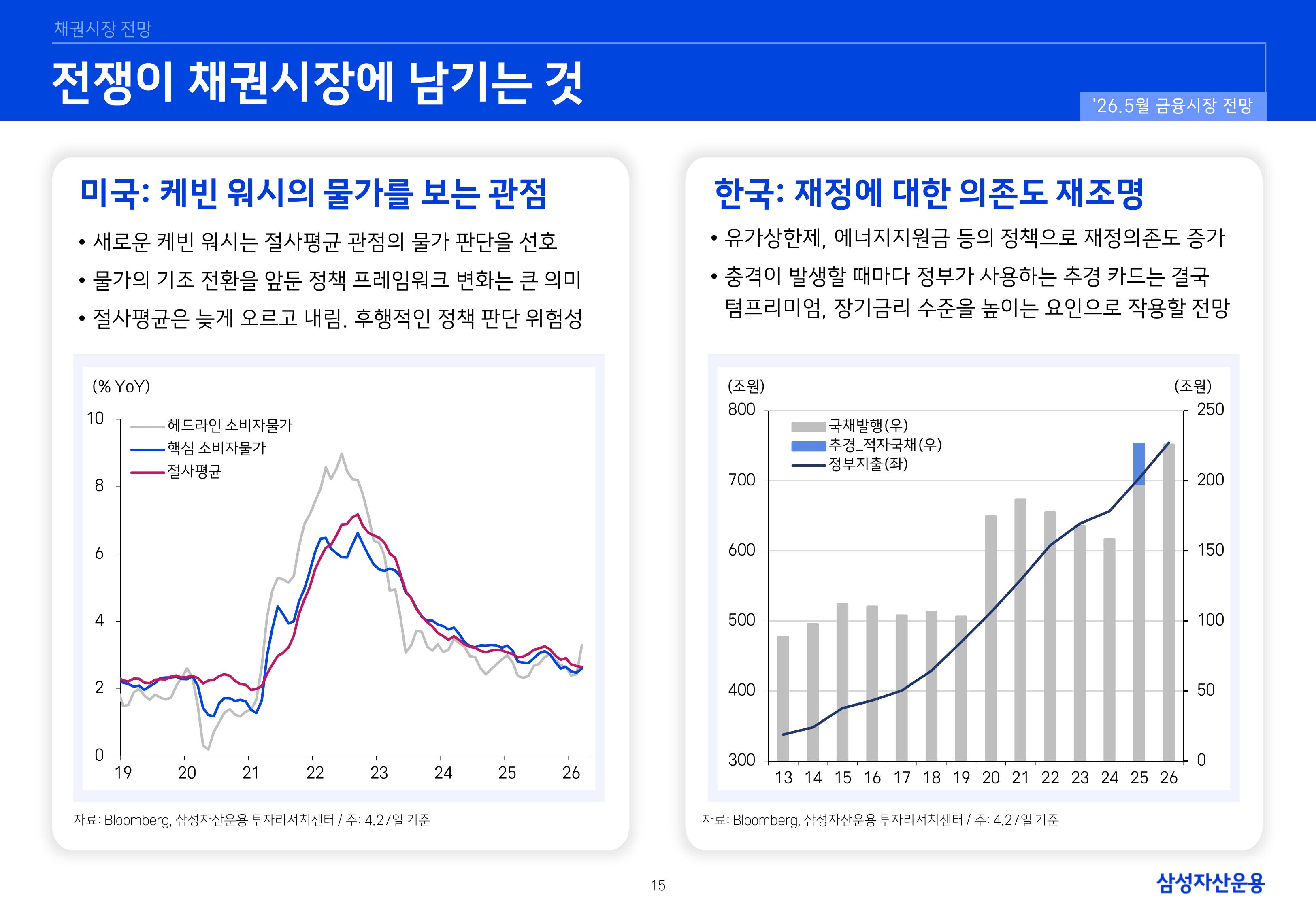 2605 국내외 채권시장 전망-이미지-14.jpg