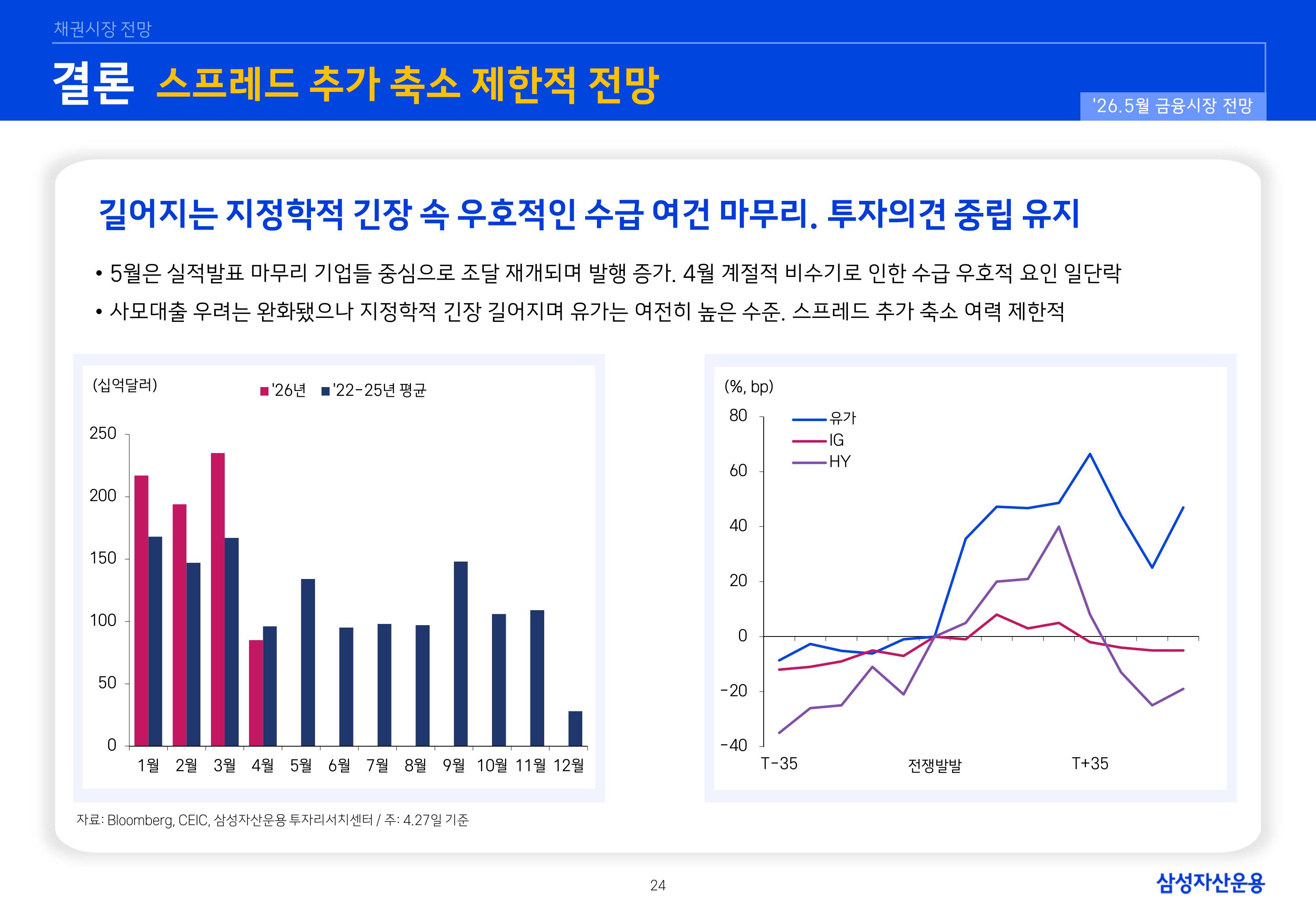 2605 국내외 채권시장 전망-이미지-23.jpg