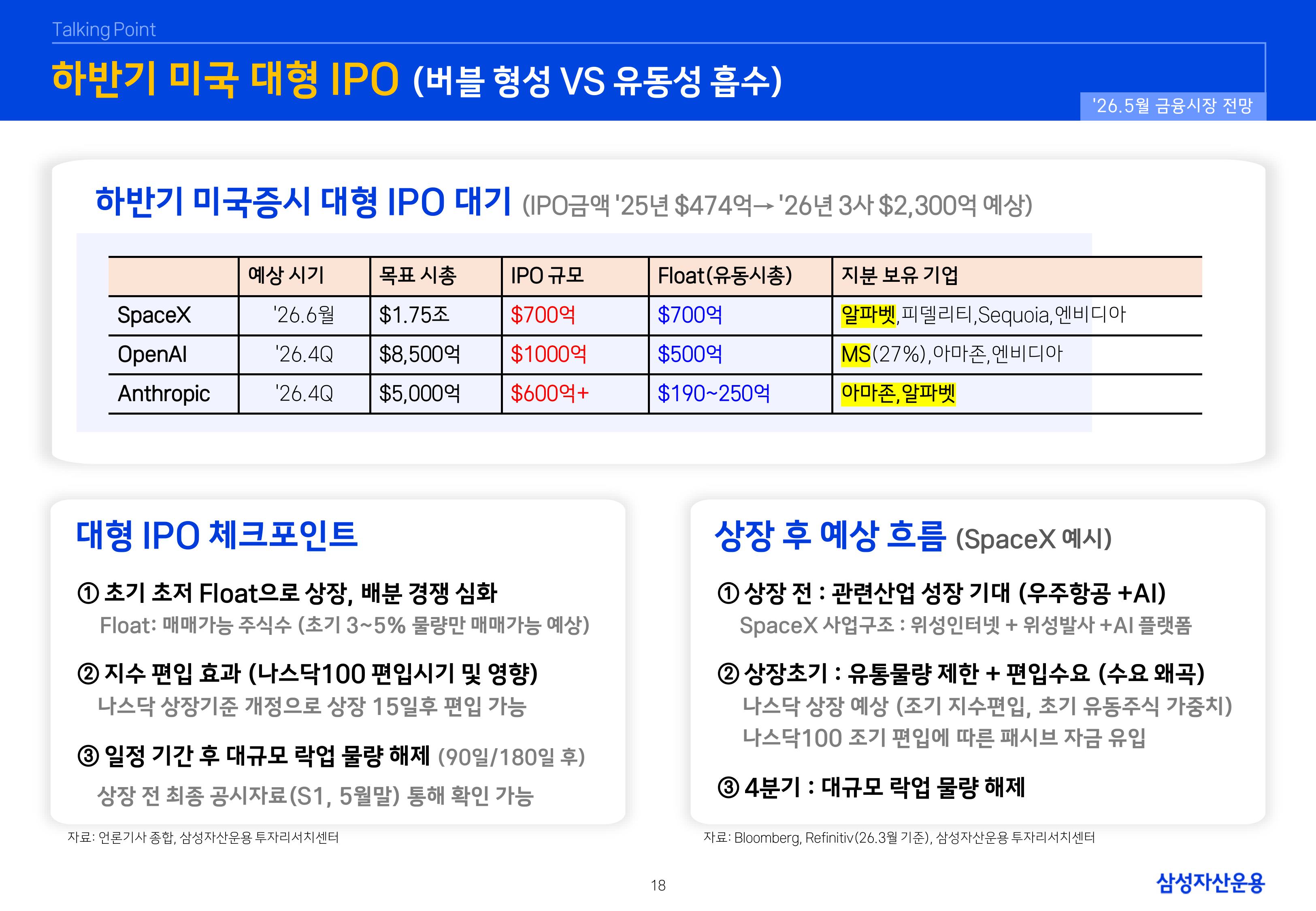2605 글로벌 매크로 및 자산시장 전망-이미지-18.jpg
