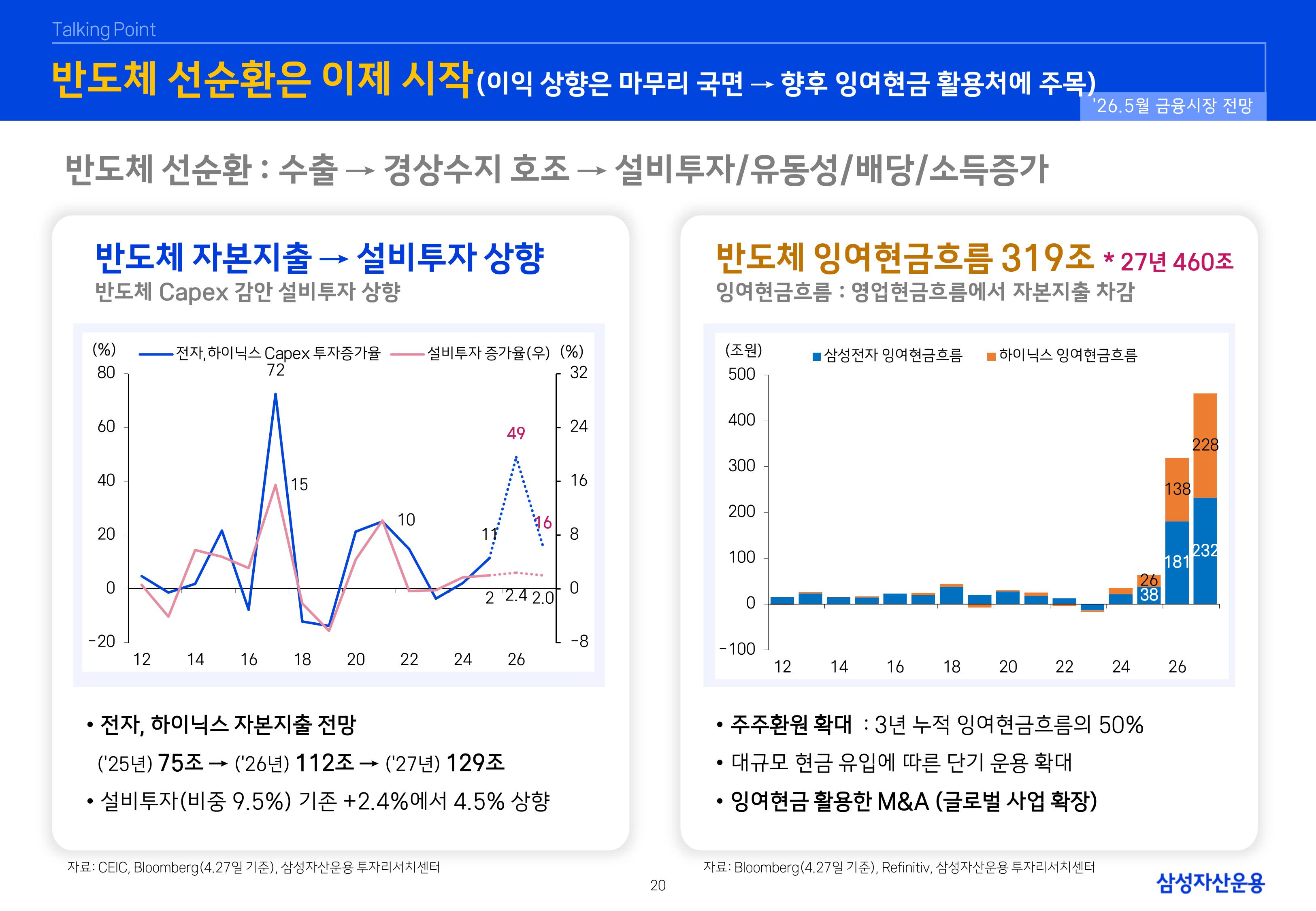 2605 글로벌 매크로 및 자산시장 전망-이미지-20.jpg