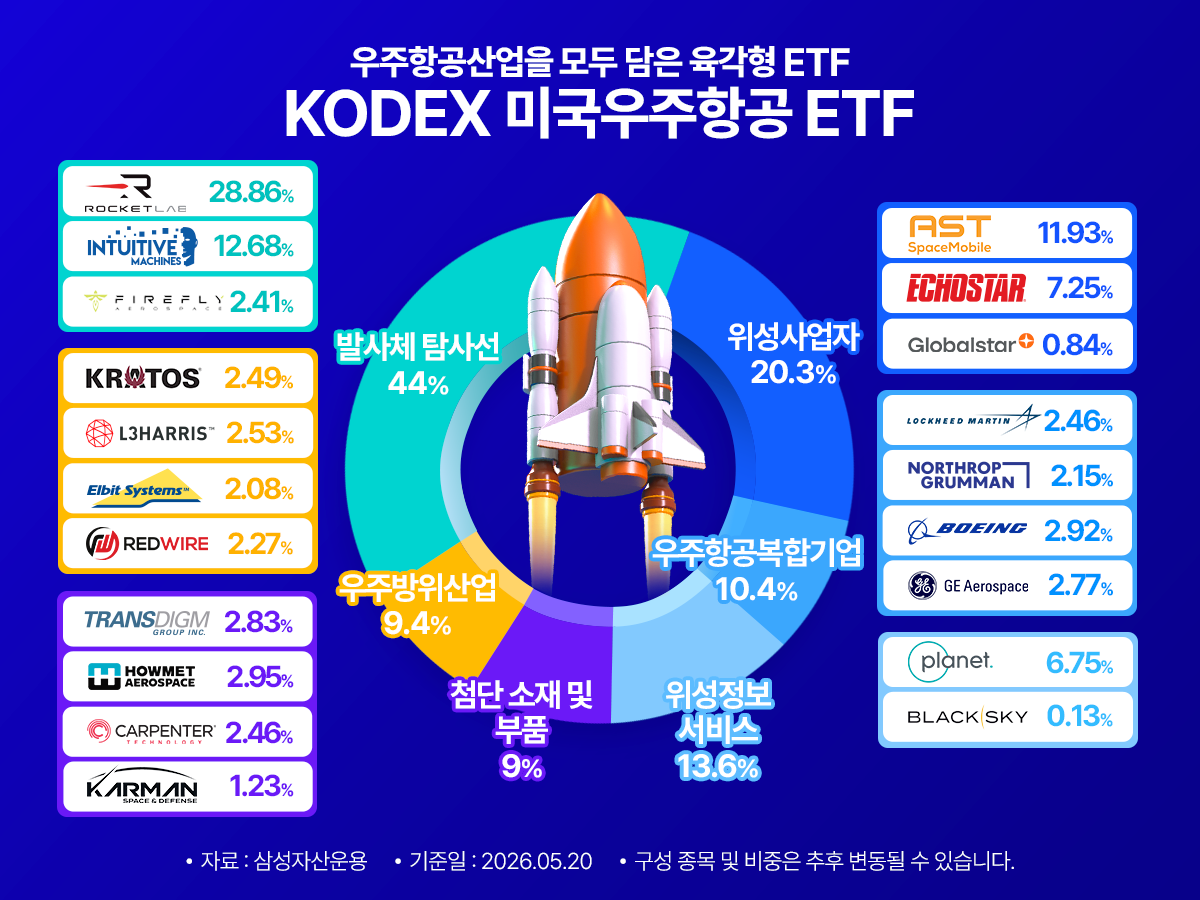 #blog_02.png #blog_02.png