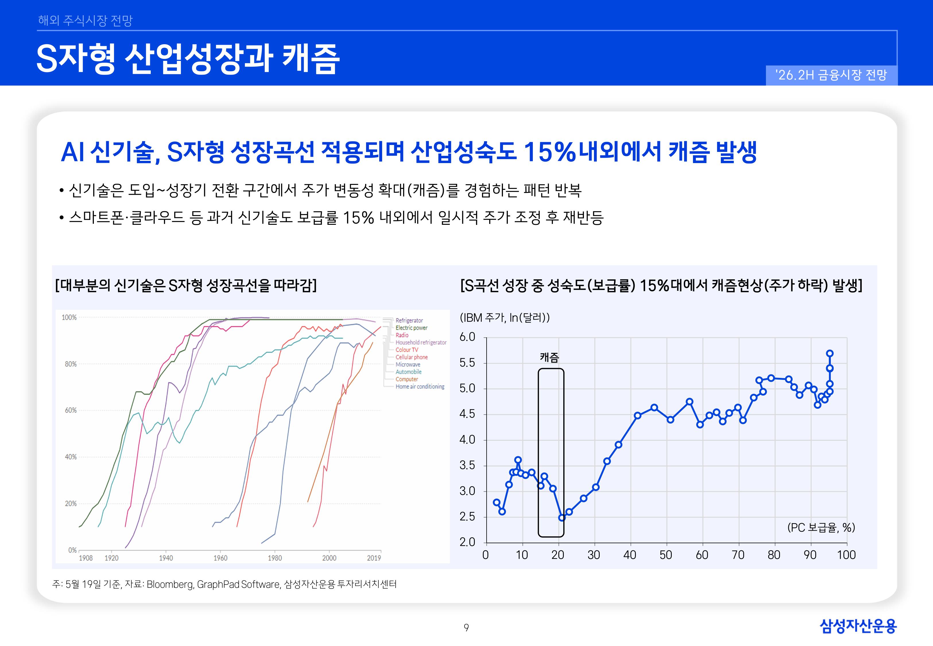 26년 하반기 국내외 주식시장 전망-이미지-8.jpg