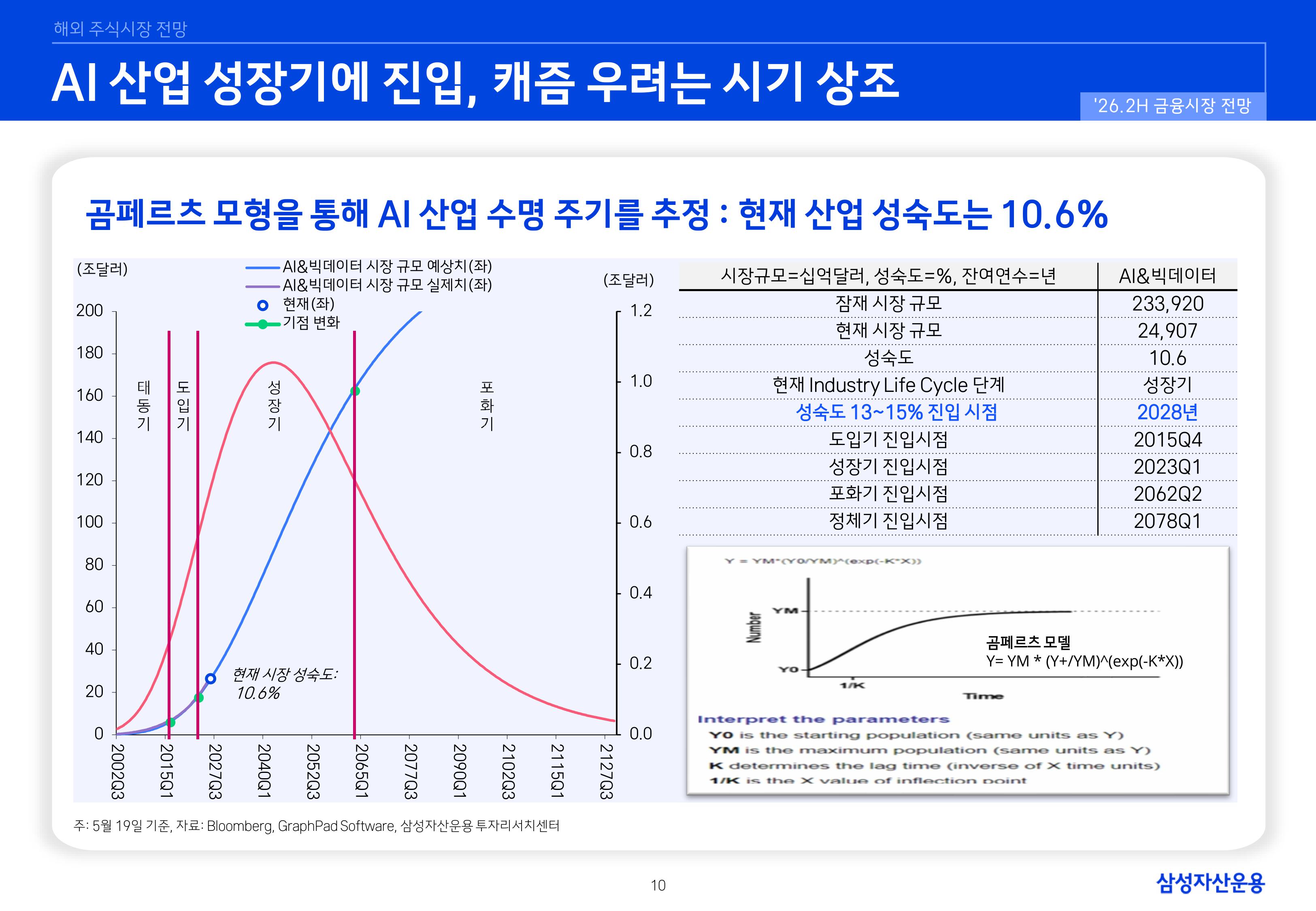 26년 하반기 국내외 주식시장 전망-이미지-9.jpg