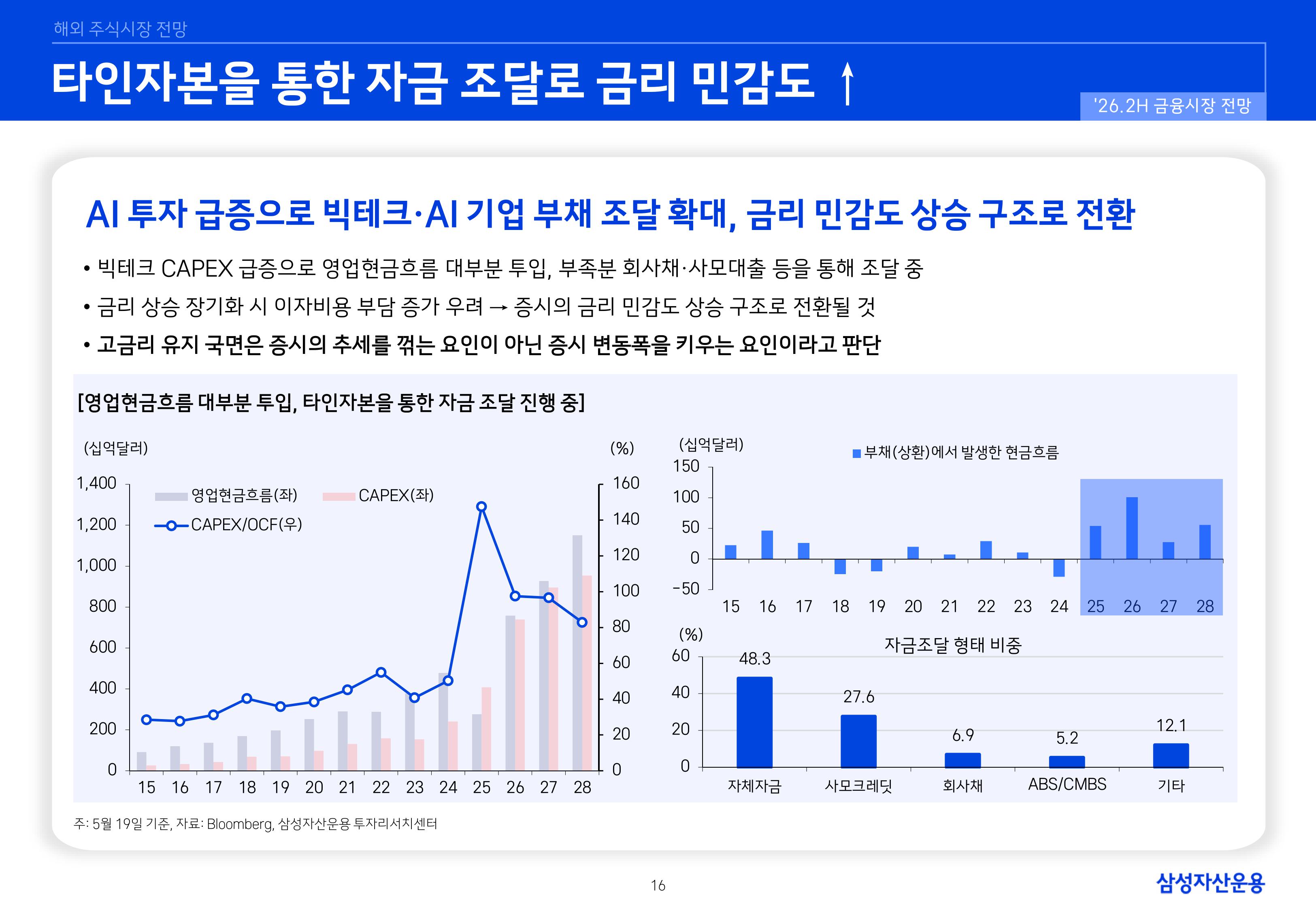 26년 하반기 국내외 주식시장 전망-이미지-15.jpg