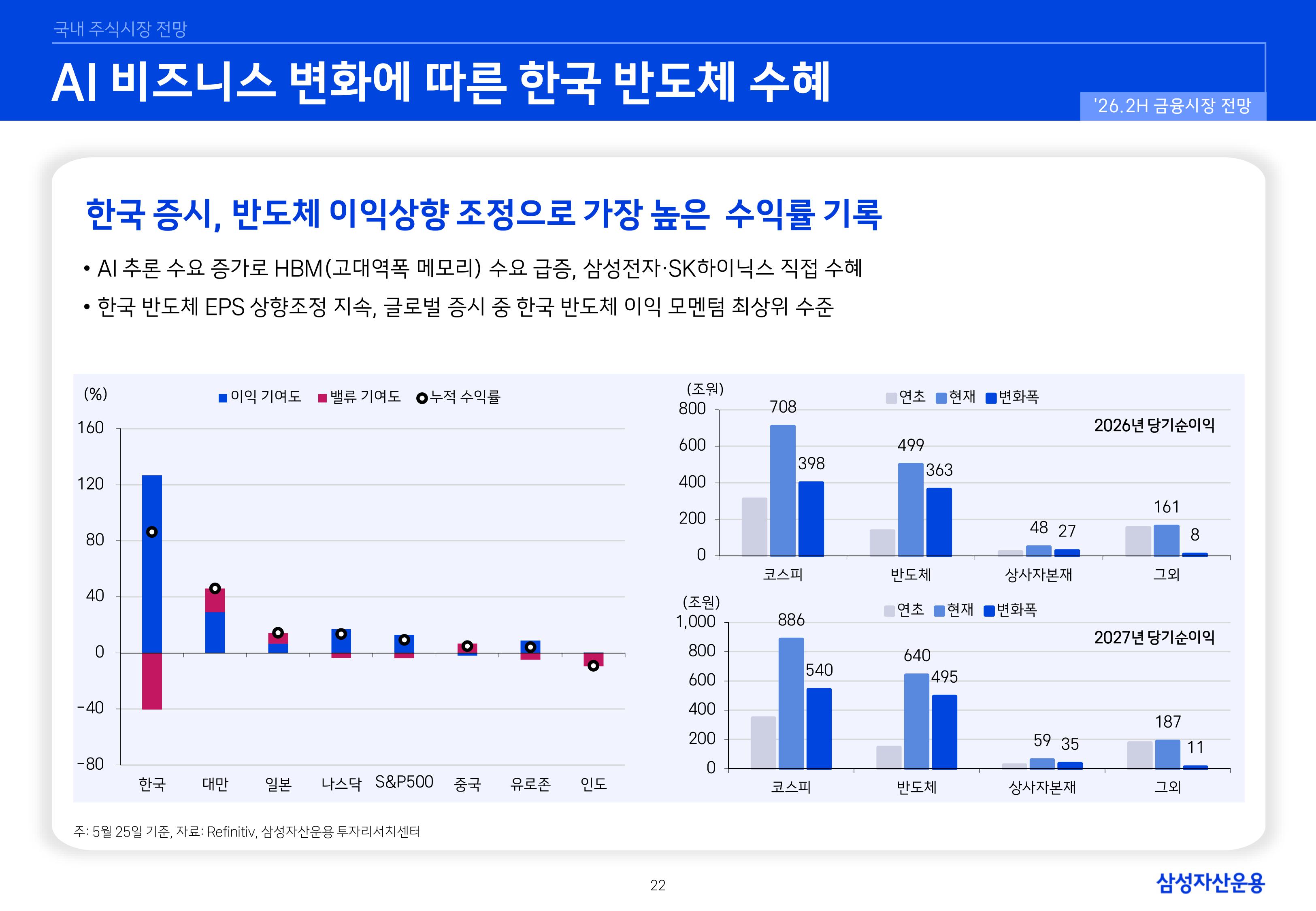 26년 하반기 국내외 주식시장 전망-이미지-21.jpg