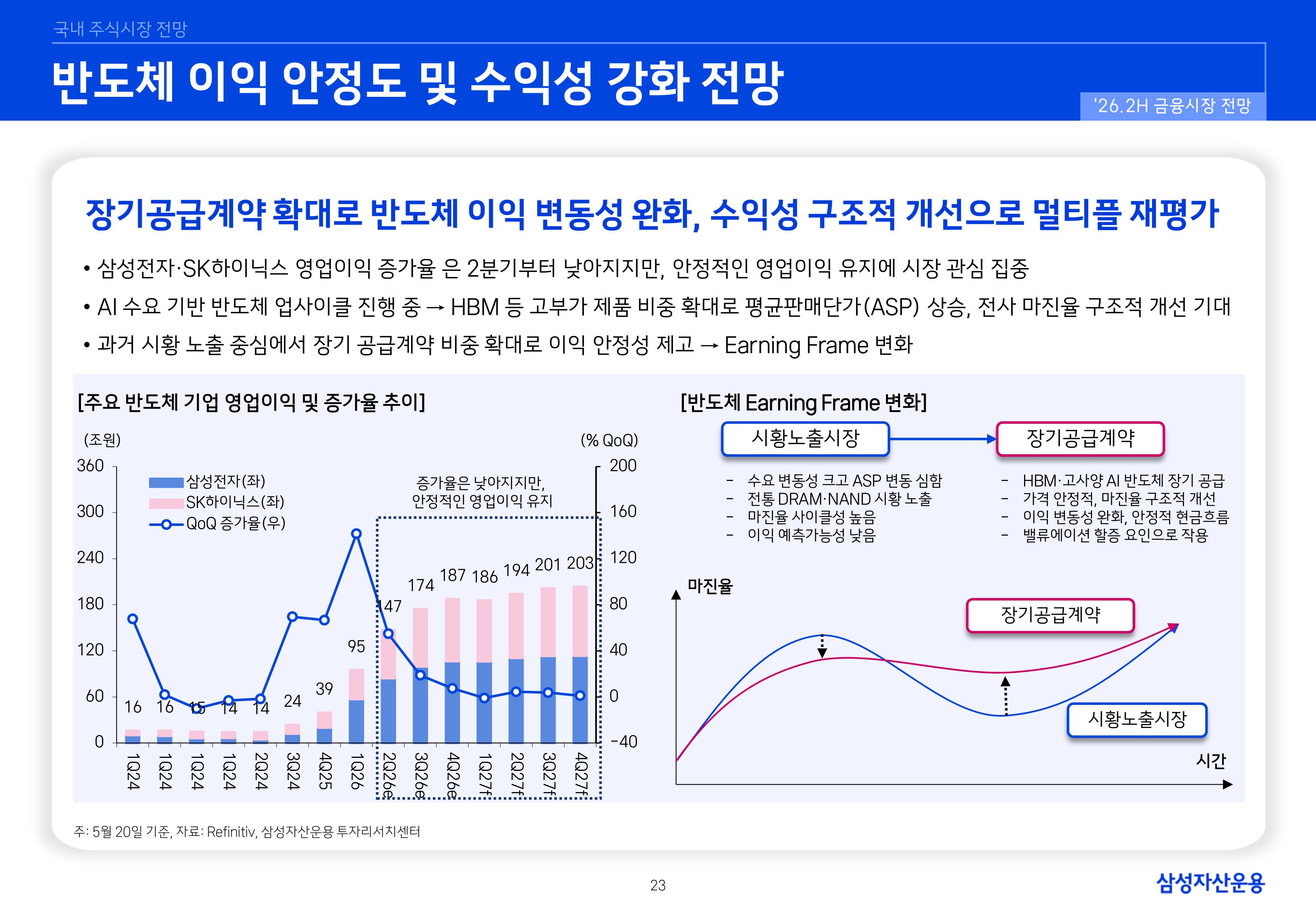 26년 하반기 국내외 주식시장 전망-이미지-22.jpg