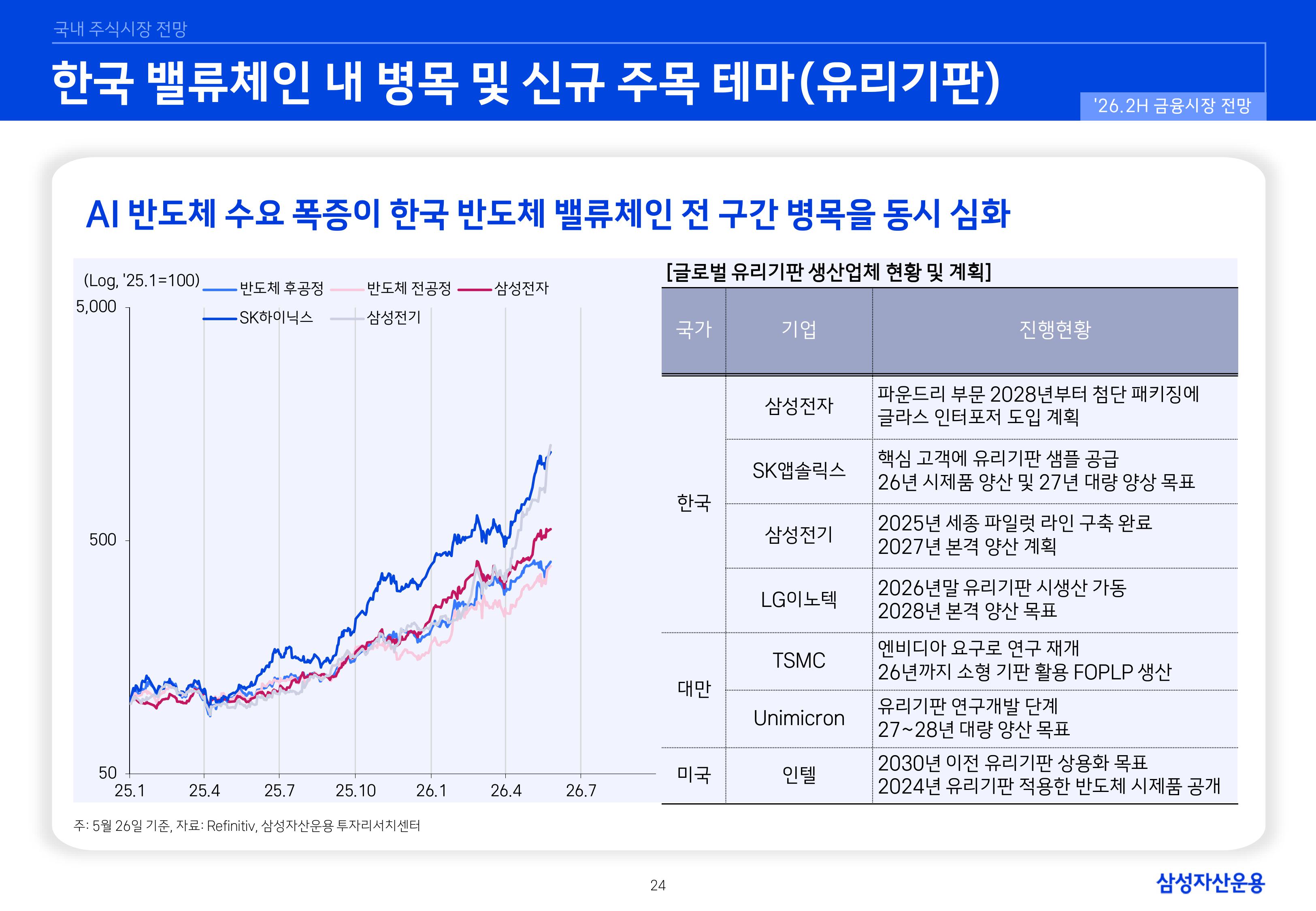 26년 하반기 국내외 주식시장 전망-이미지-23.jpg