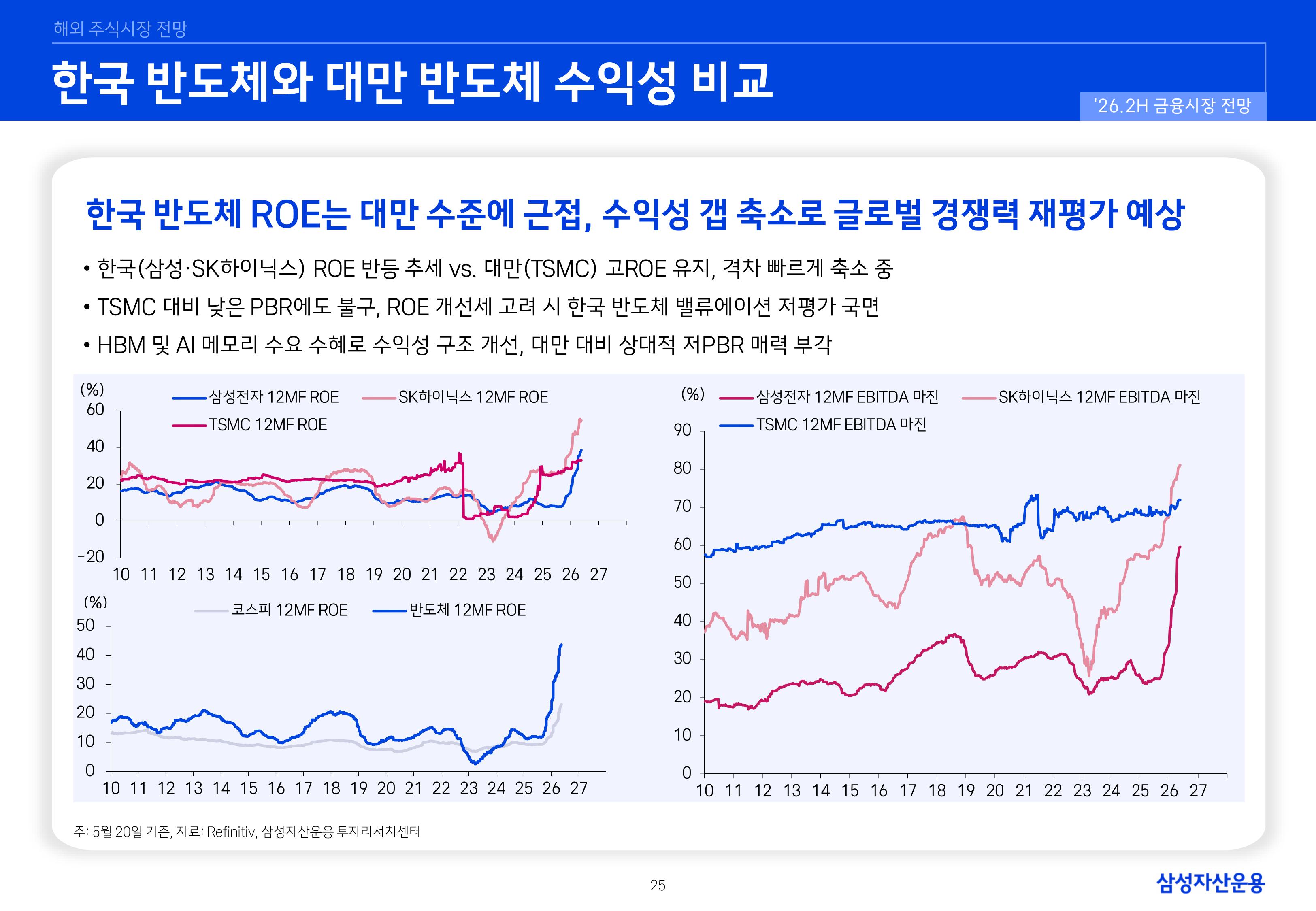 26년 하반기 국내외 주식시장 전망-이미지-24.jpg