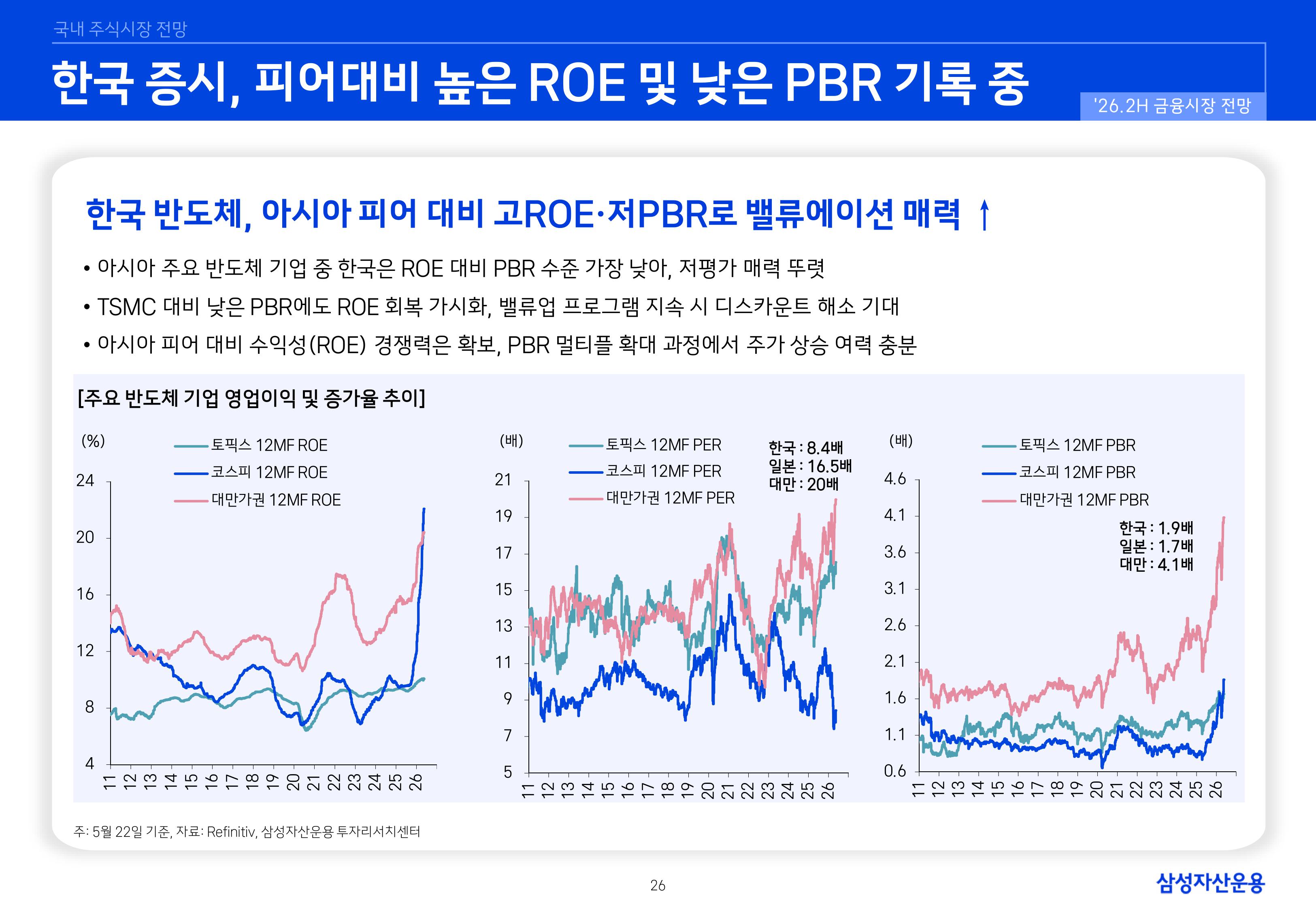 26년 하반기 국내외 주식시장 전망-이미지-25.jpg