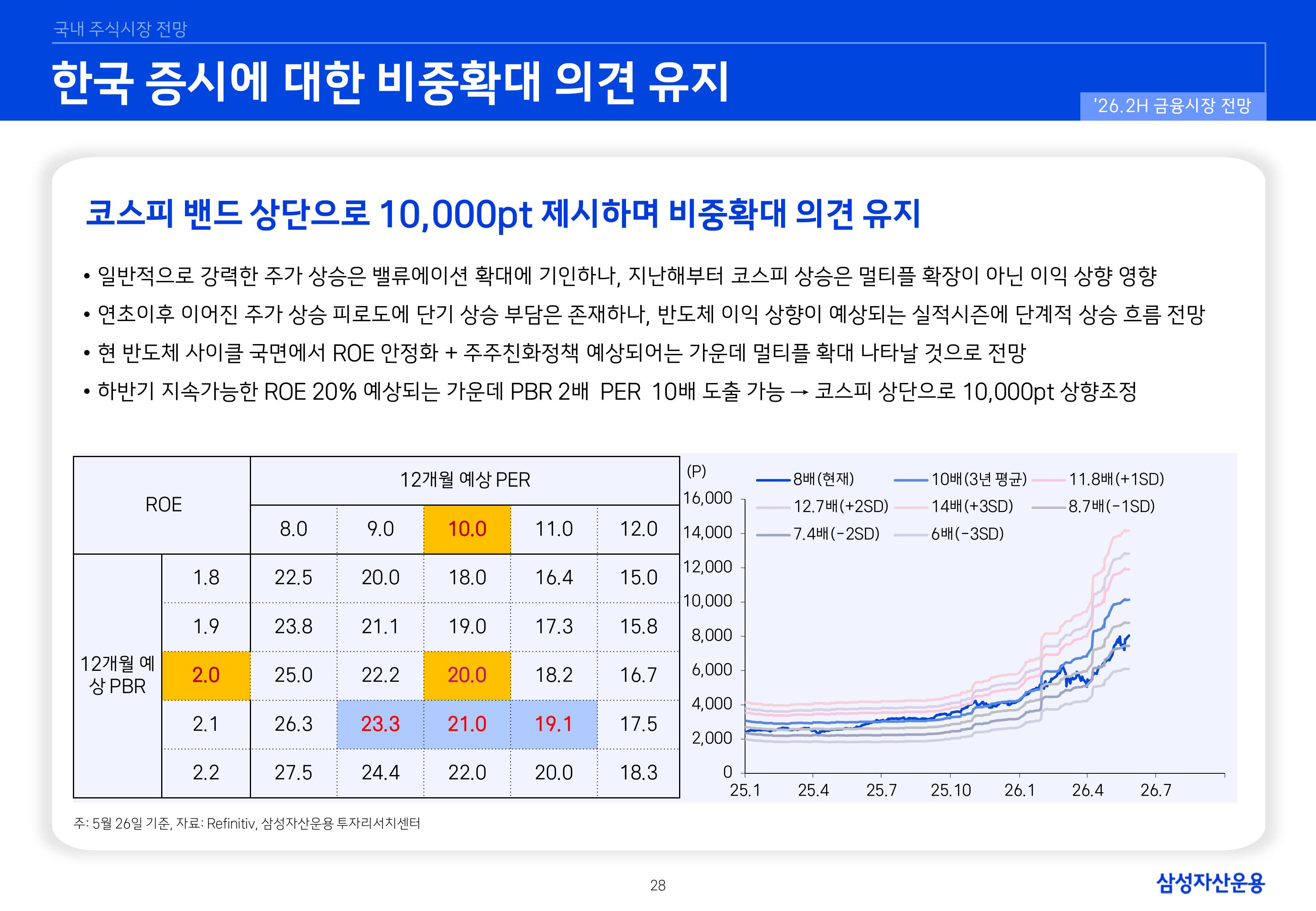 26년 하반기 국내외 주식시장 전망-이미지-27.jpg