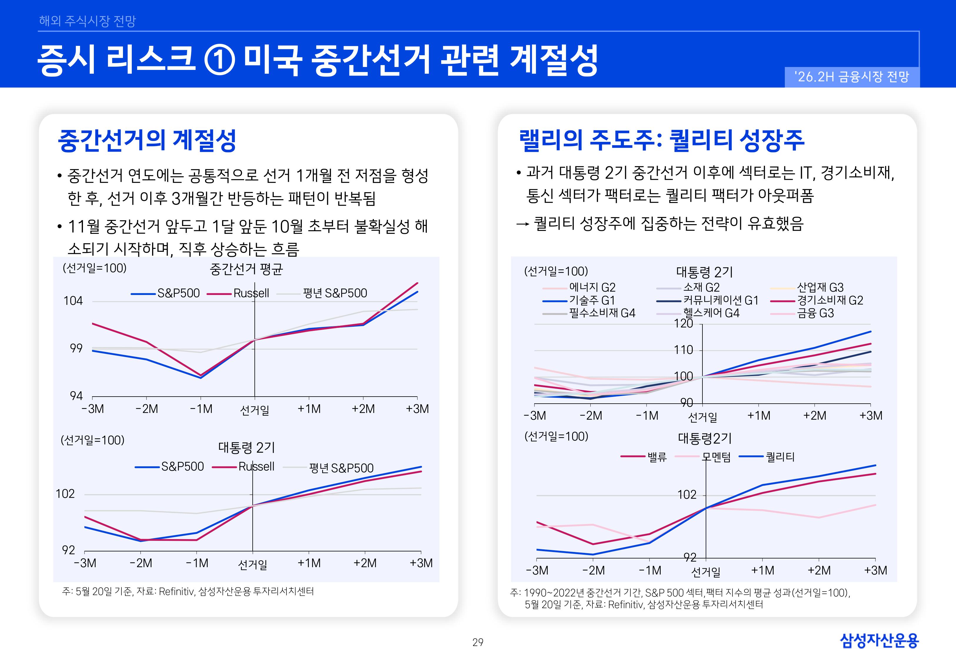 26년 하반기 국내외 주식시장 전망-이미지-28.jpg