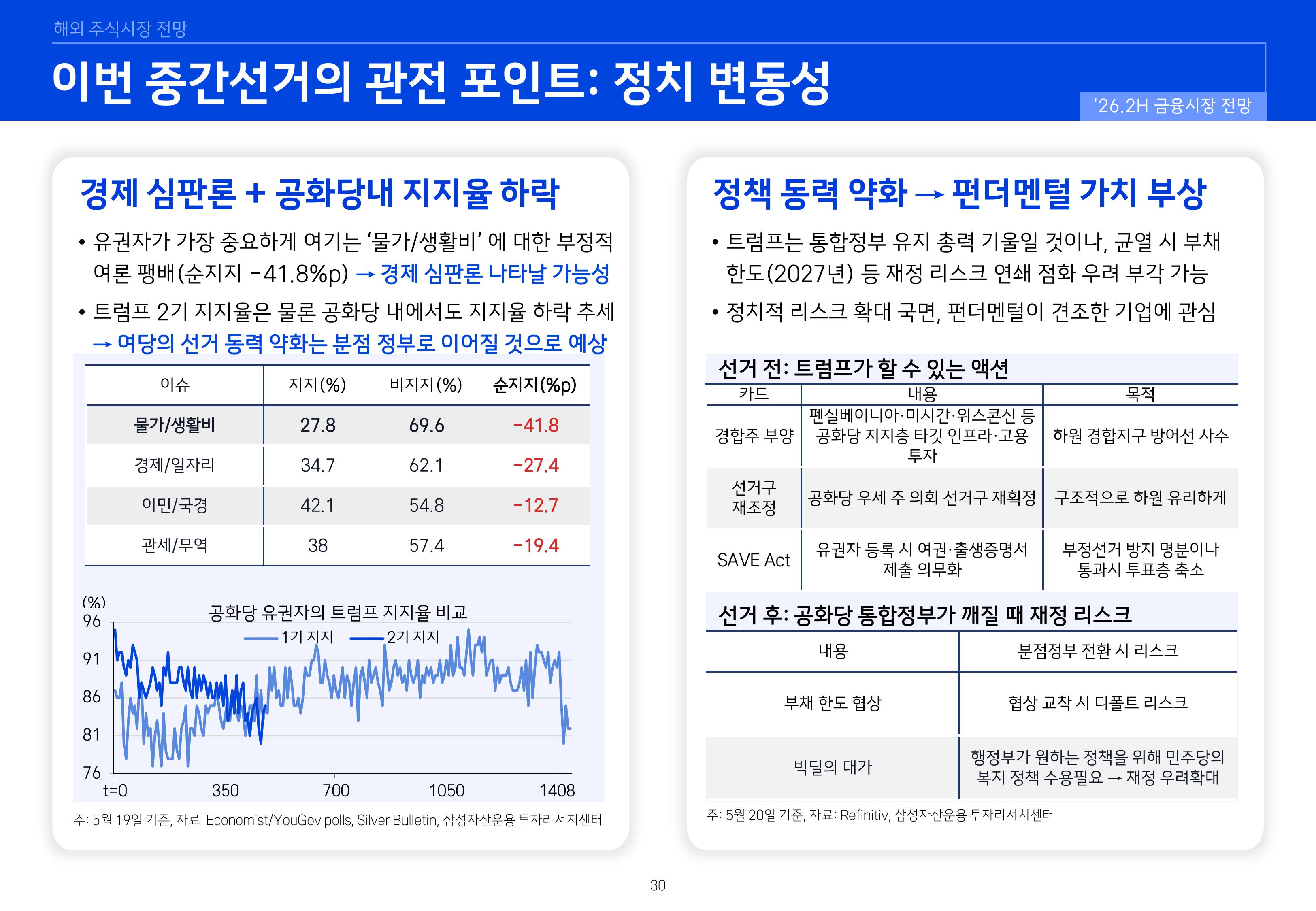 26년 하반기 국내외 주식시장 전망-이미지-29.jpg