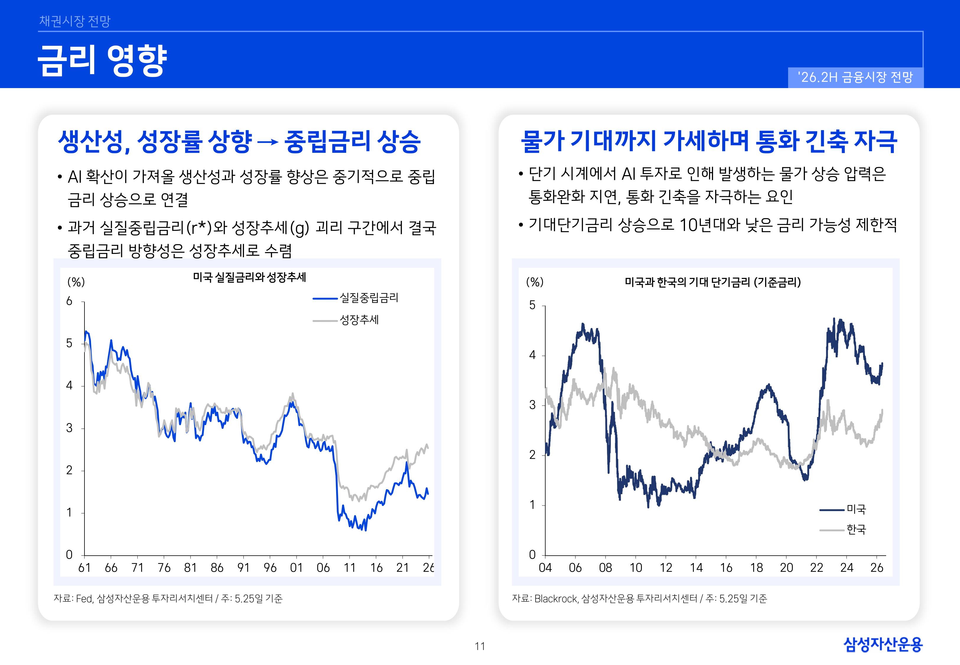 26년 하반기 국내외 채권시장 전망-이미지-10.jpg