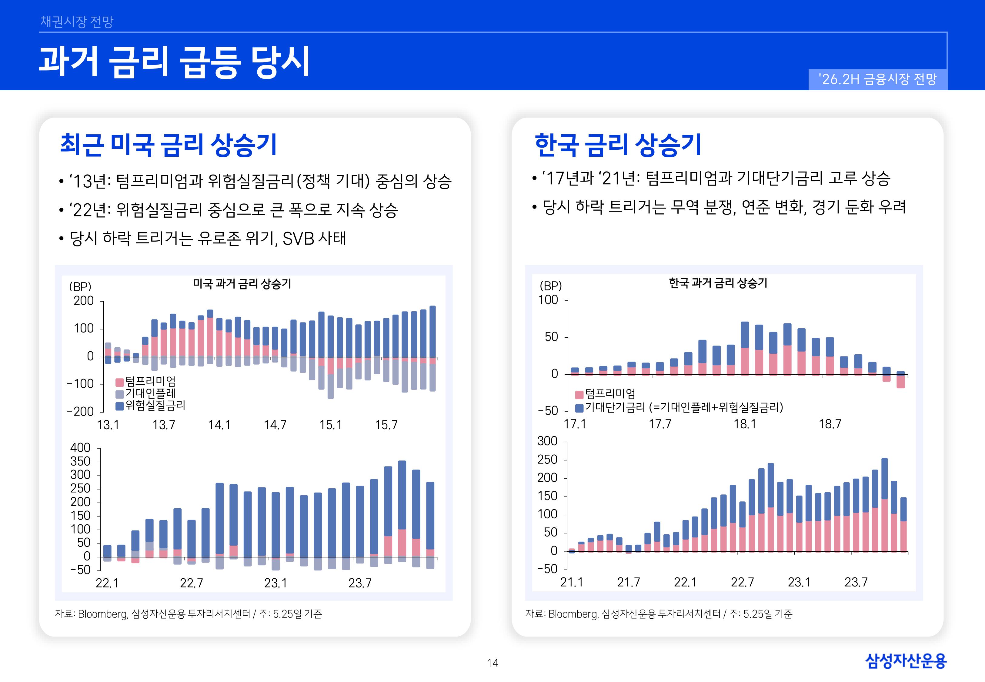 26년 하반기 국내외 채권시장 전망-이미지-13.jpg