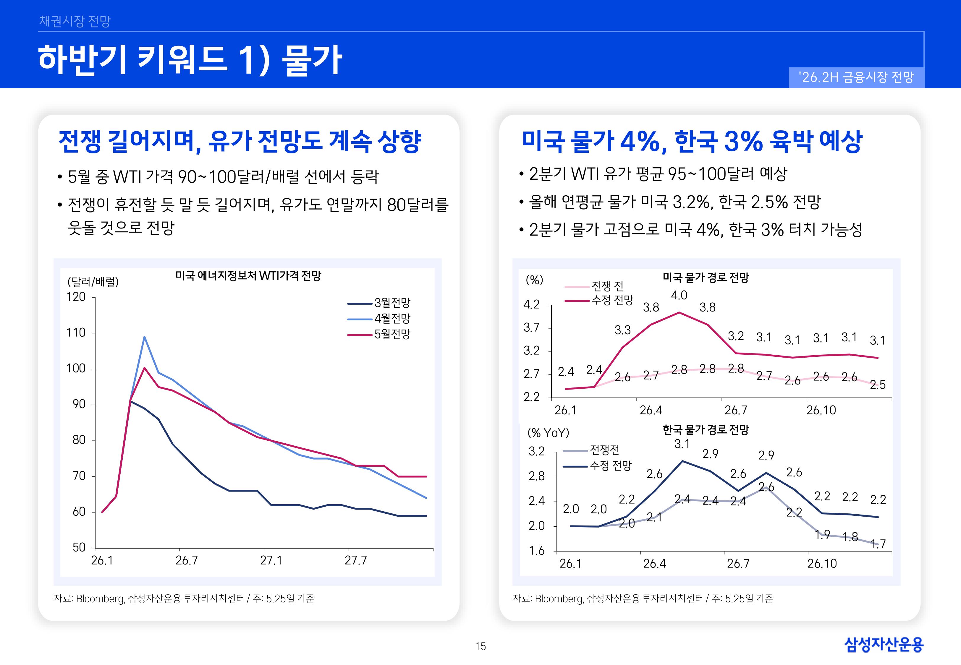 26년 하반기 국내외 채권시장 전망-이미지-14.jpg