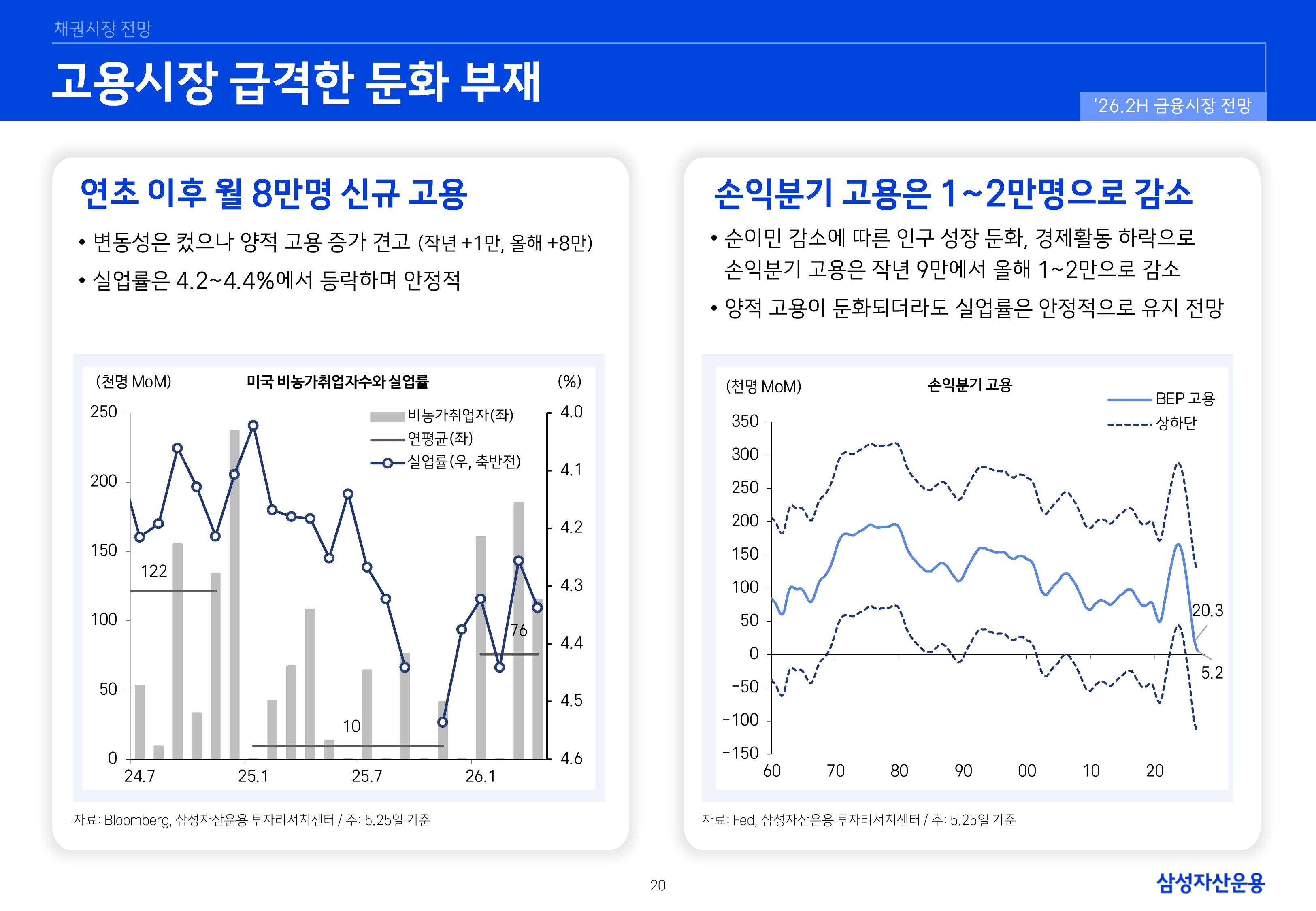 26년 하반기 국내외 채권시장 전망-이미지-19.jpg