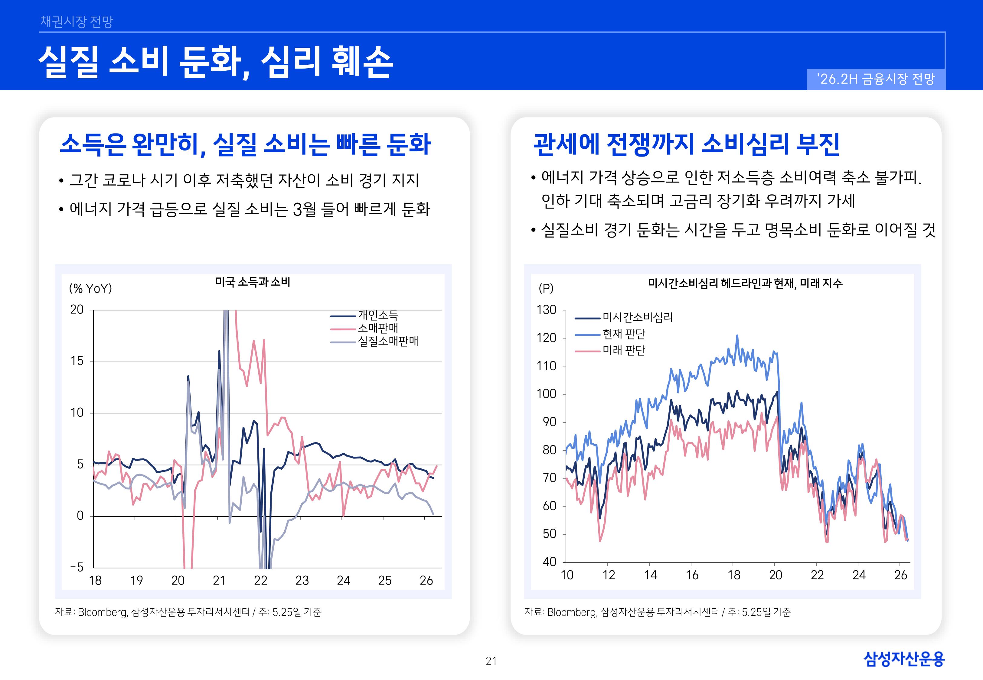 26년 하반기 국내외 채권시장 전망-이미지-20.jpg