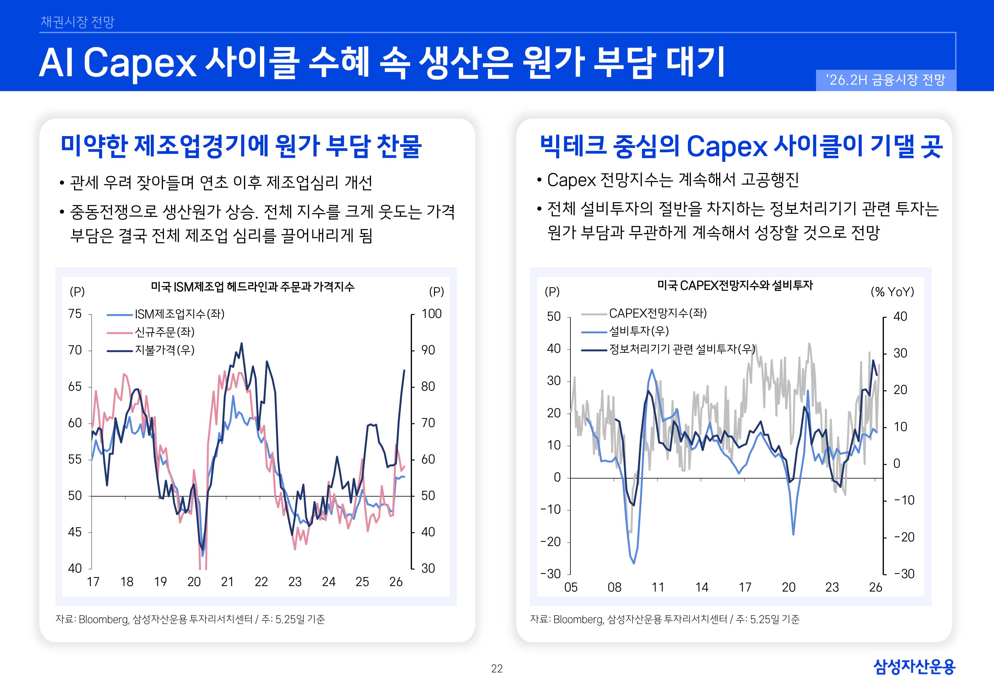 26년 하반기 국내외 채권시장 전망-이미지-21.jpg