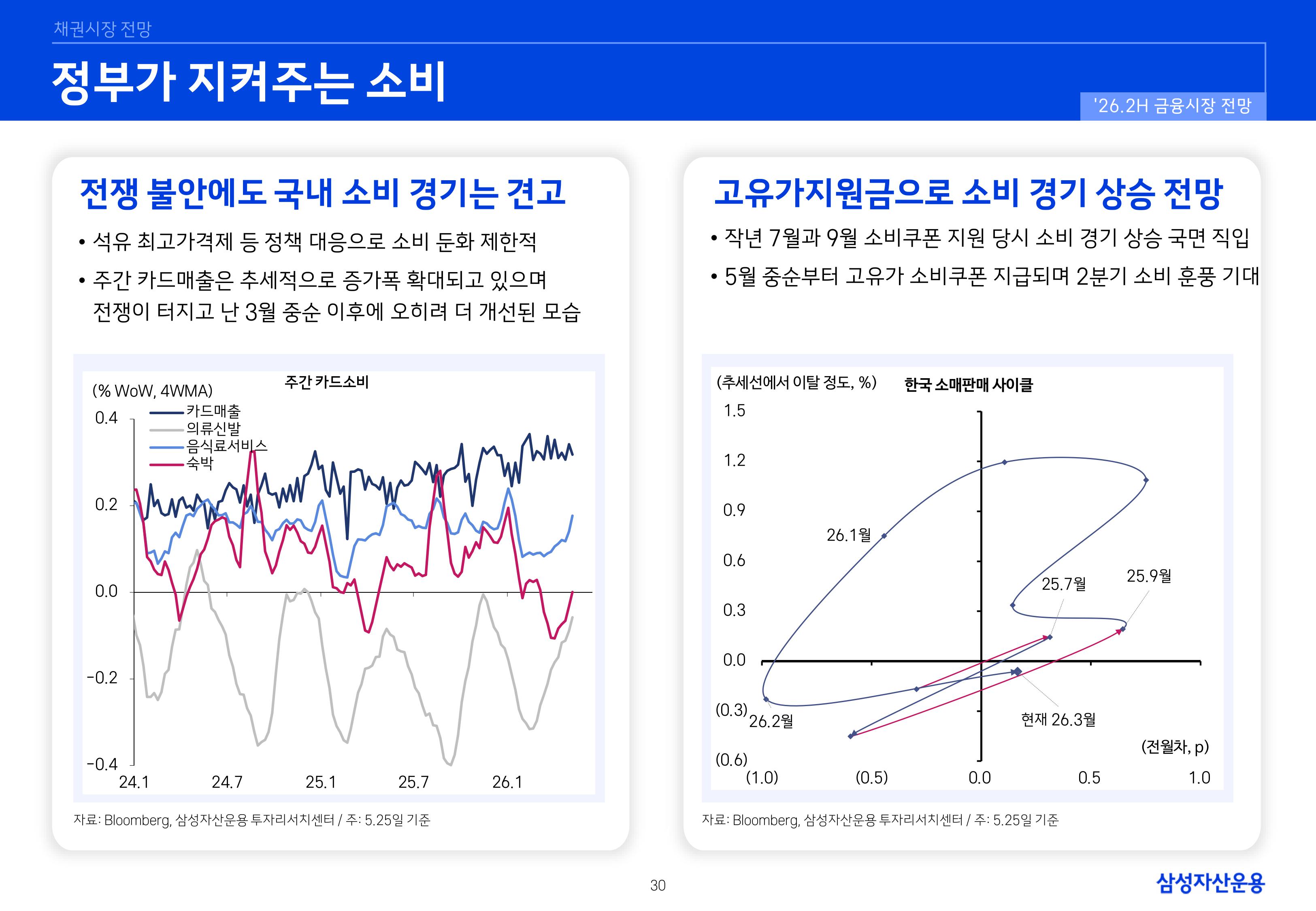 26년 하반기 국내외 채권시장 전망-이미지-29.jpg
