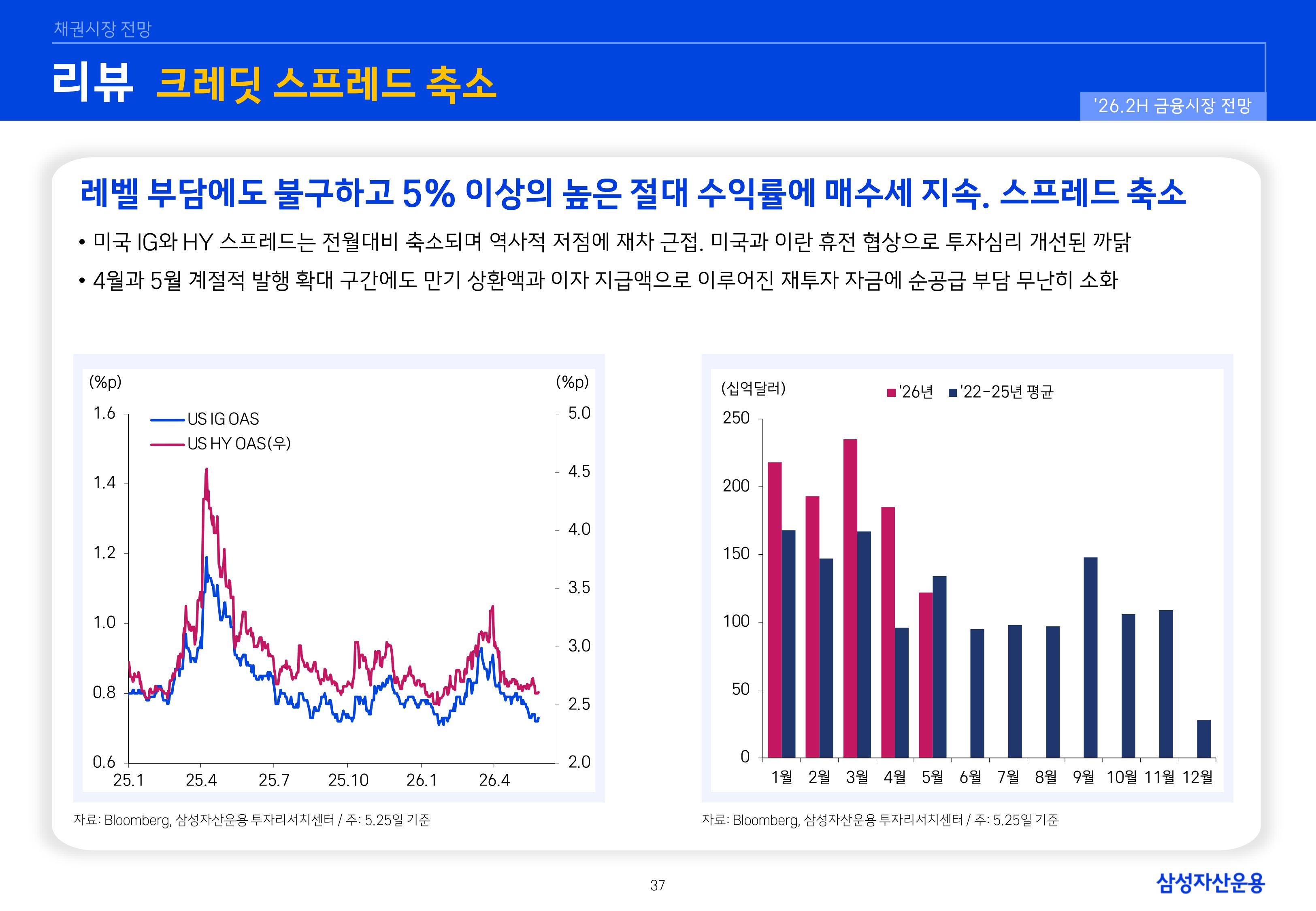 26년 하반기 국내외 채권시장 전망-이미지-36.jpg
