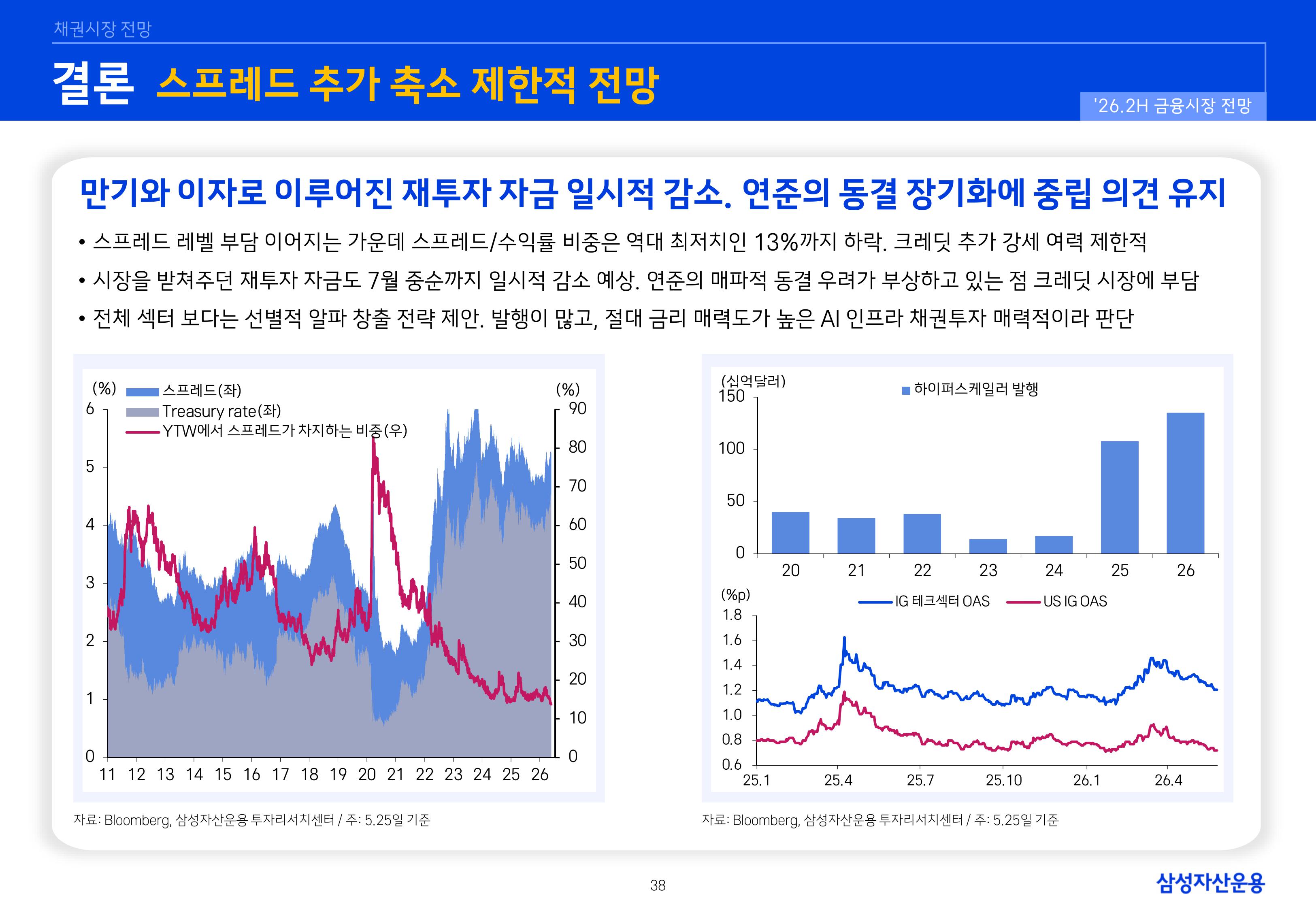 26년 하반기 국내외 채권시장 전망-이미지-37.jpg
