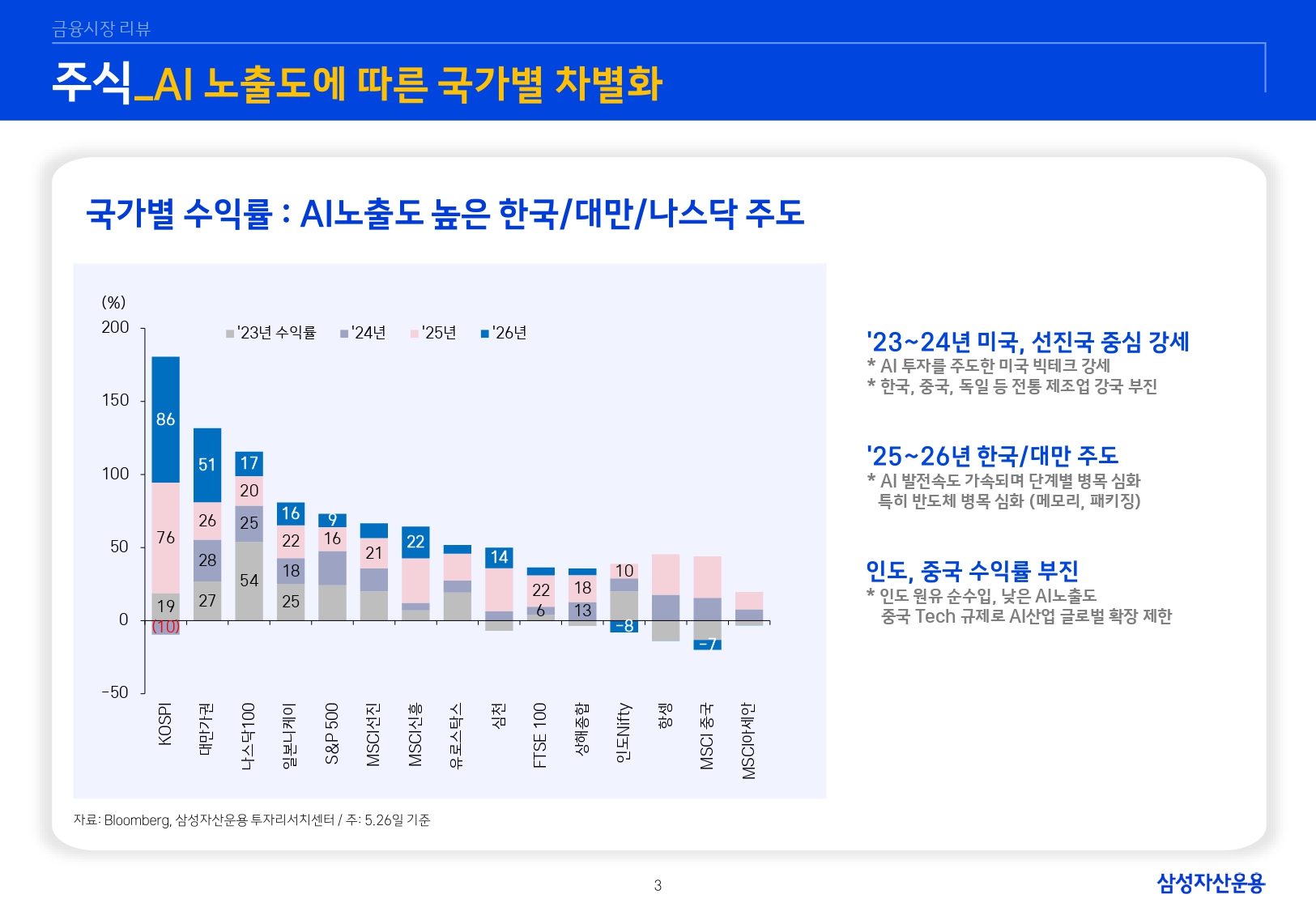 26년 하반기 매크로 및 자산시장 전망_page-0004.jpg