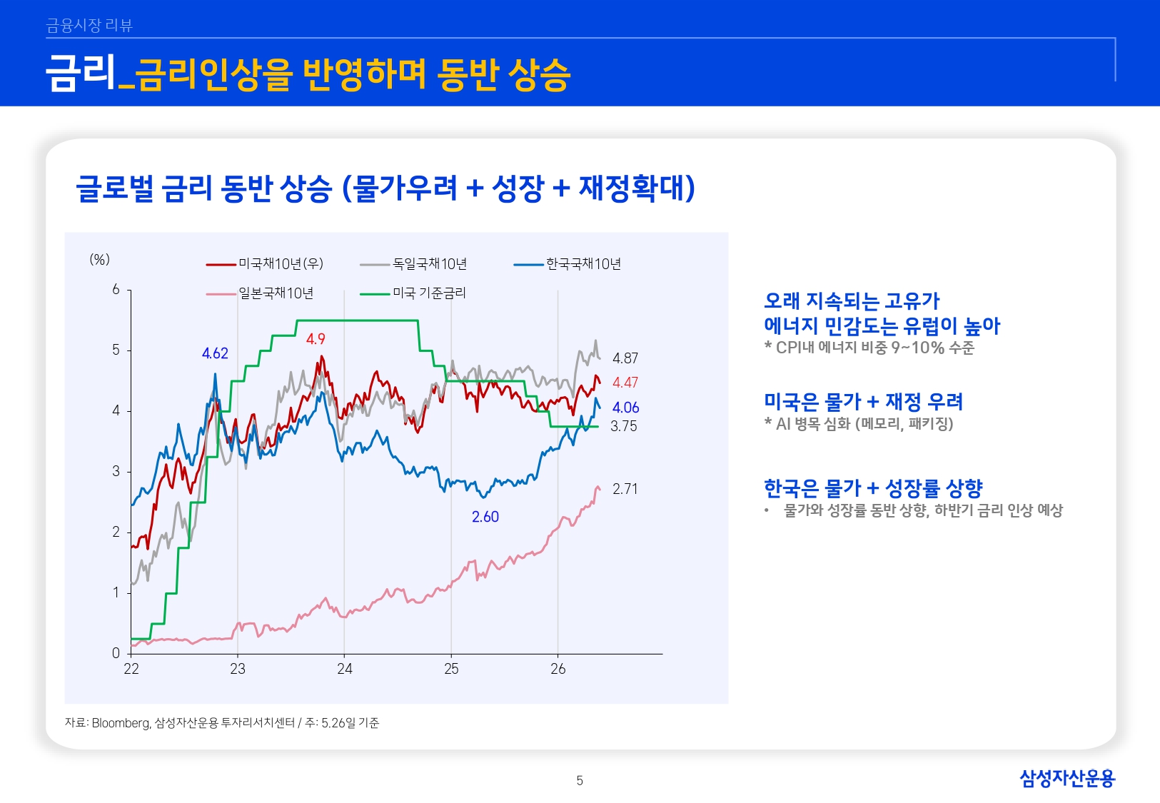 26년 하반기 매크로 및 자산시장 전망_page-0006.jpg