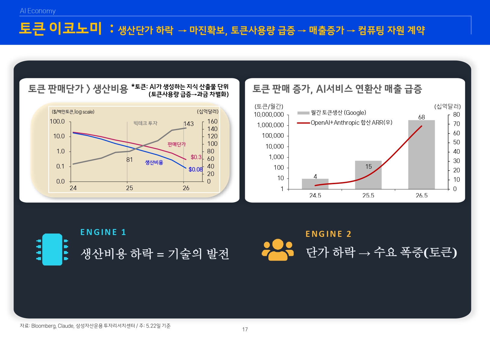 26년 하반기 매크로 및 자산시장 전망_page-0018.jpg