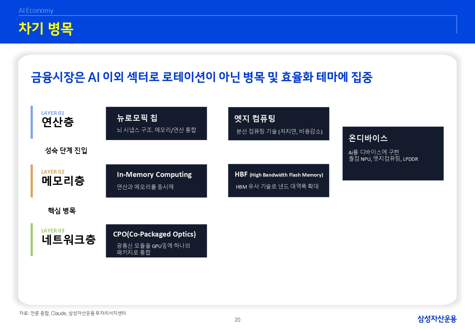 26년 하반기 매크로 및 자산시장 전망_page-0021.jpg
