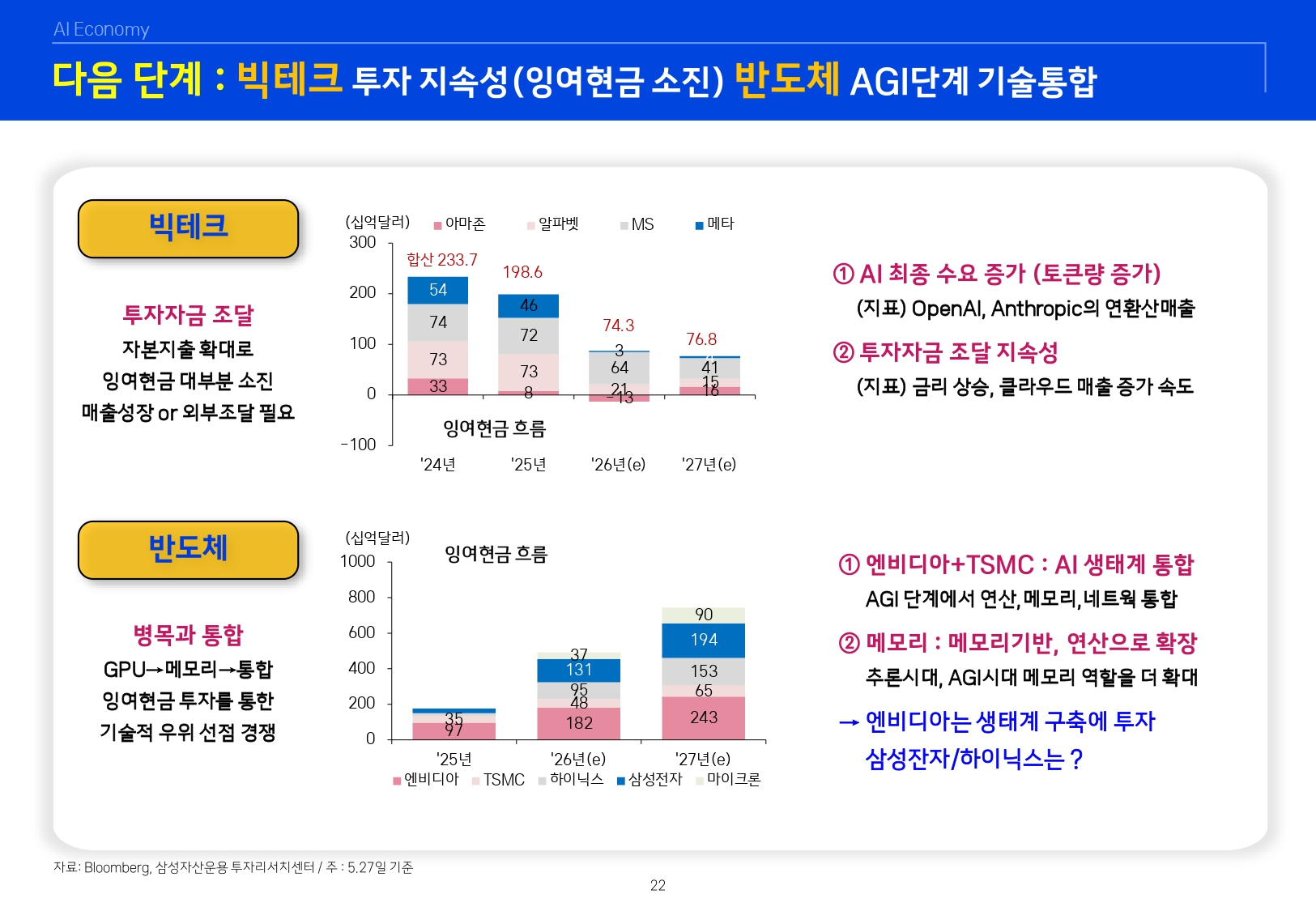 26년 하반기 매크로 및 자산시장 전망_page-0023.jpg