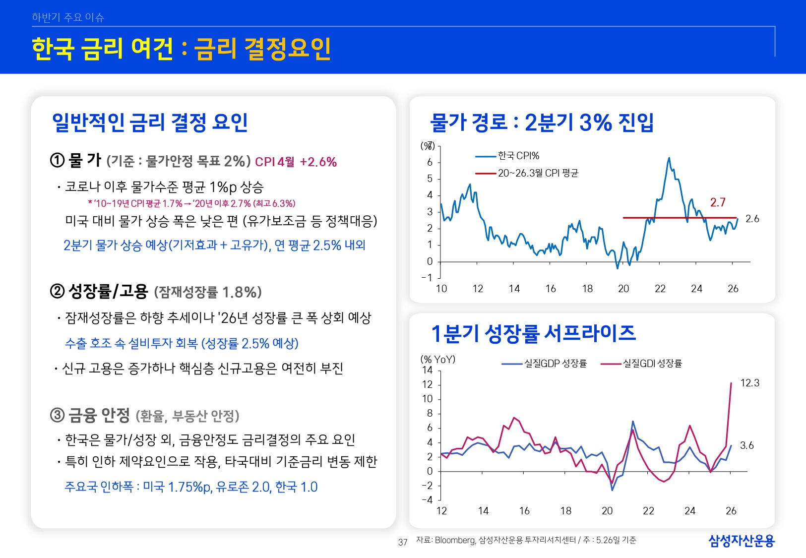 26년 하반기 매크로 및 자산시장 전망_page-0038.jpg