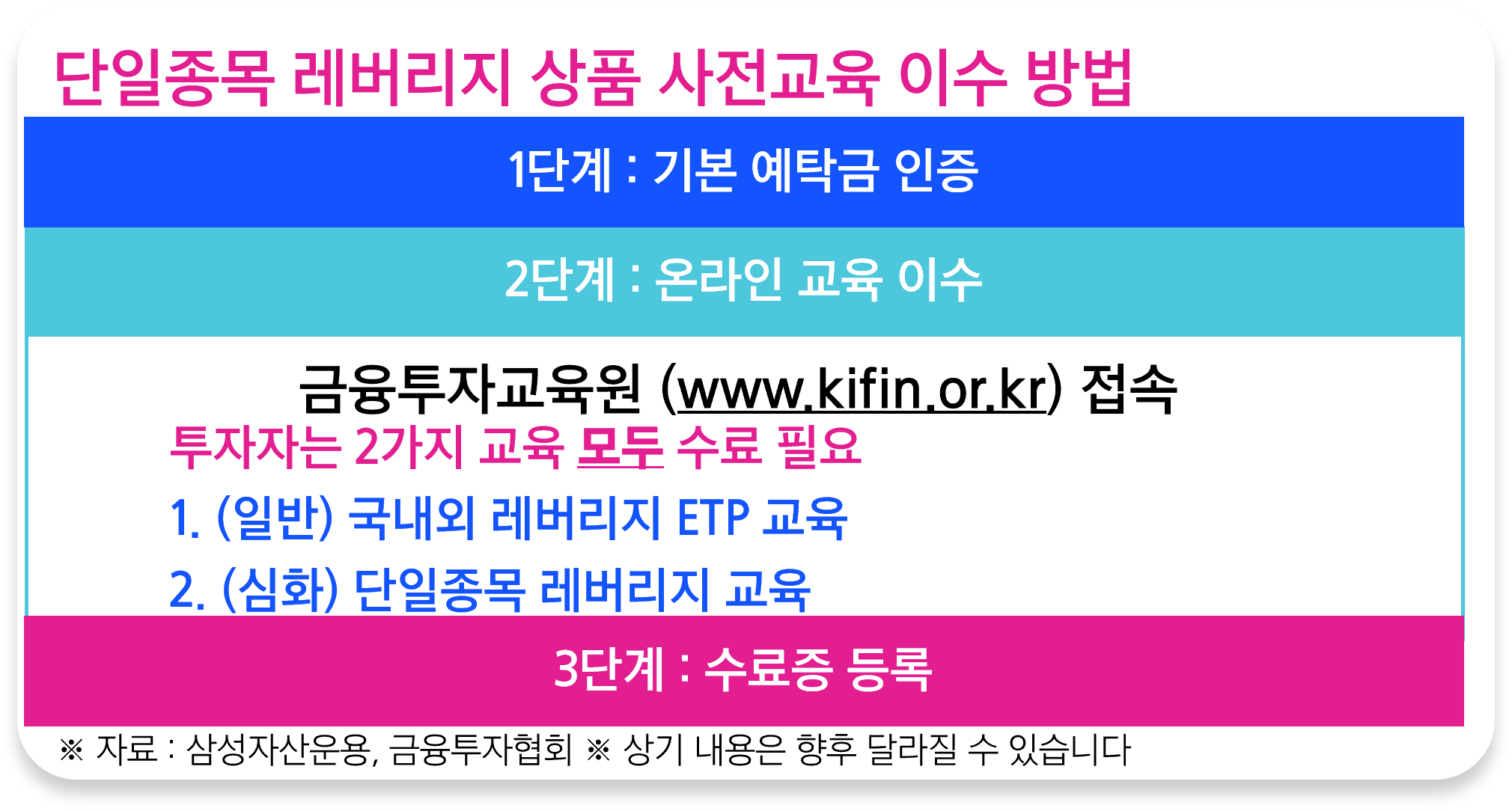 그림3.png