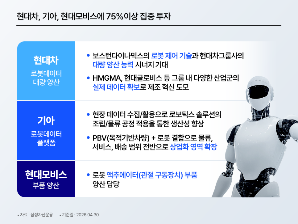 260604_kodex_card_04.png
