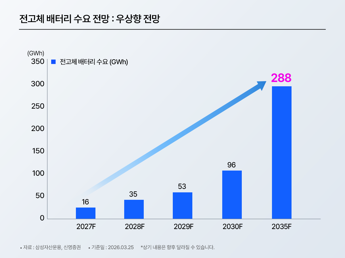 #blog_03.png #blog_03.png