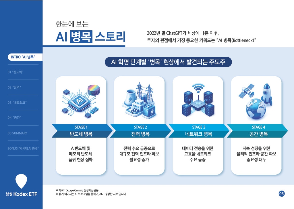 1782715888671-5a2cce3d-27c4-41d5-b87b-876ff1cdaf06_5.png