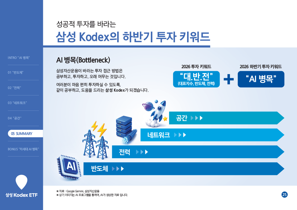 1782715888671-5a2cce3d-27c4-41d5-b87b-876ff1cdaf06_25.png