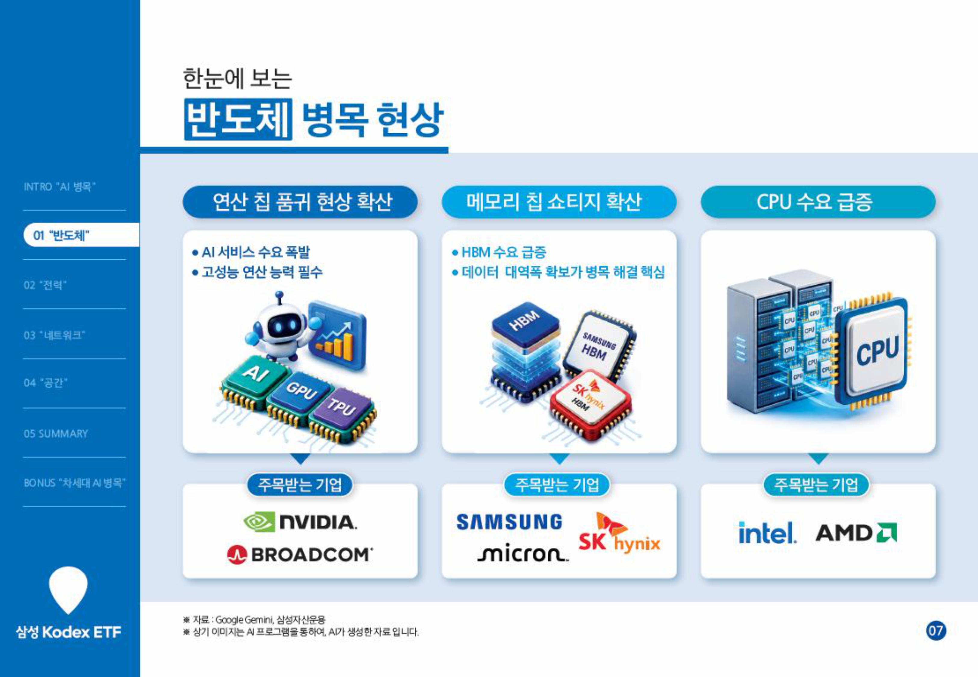 [웹세미나] 하반기투자키워드_AI병목-images-6.jpg