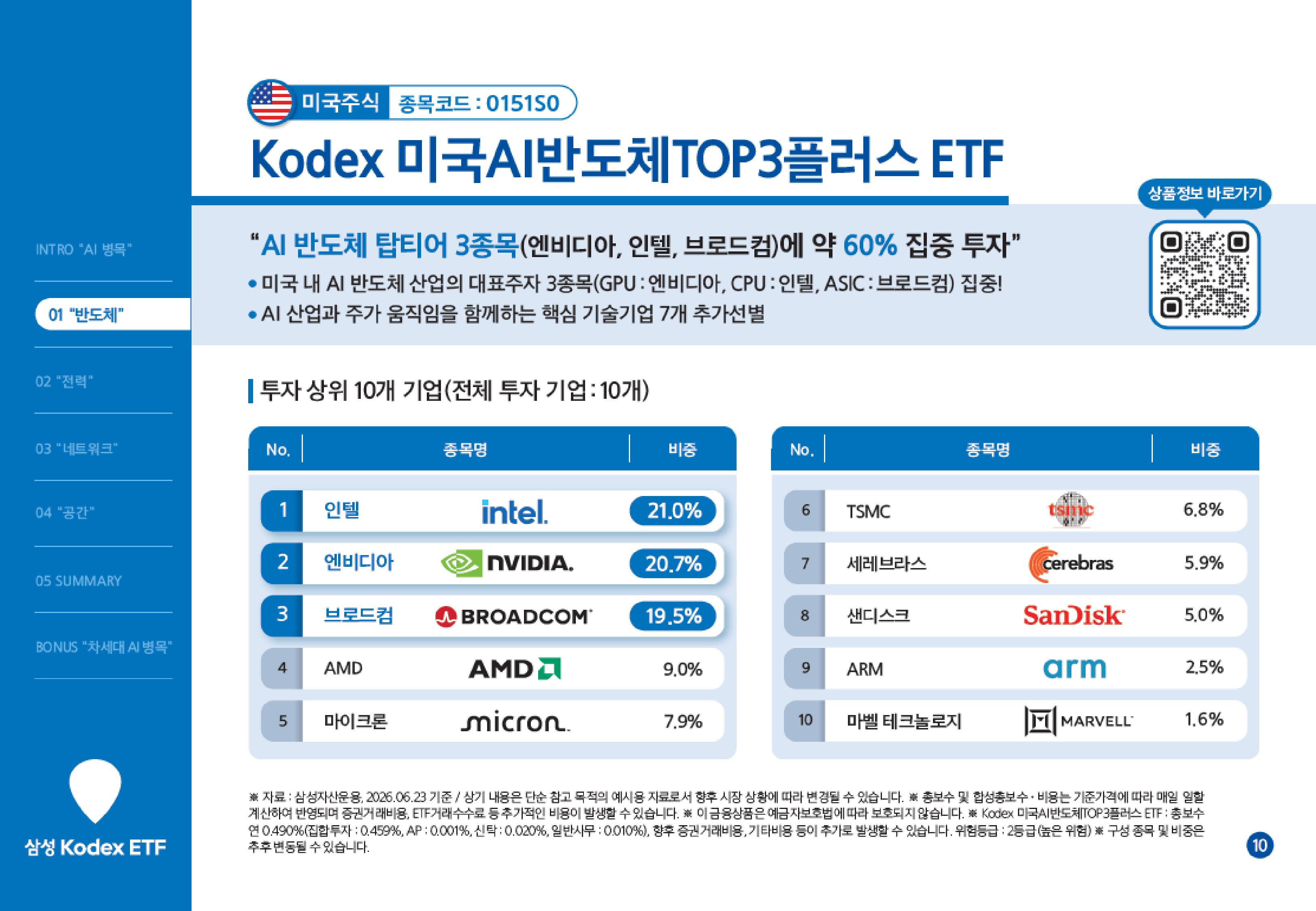 [웹세미나] 하반기투자키워드_AI병목-images-9.jpg