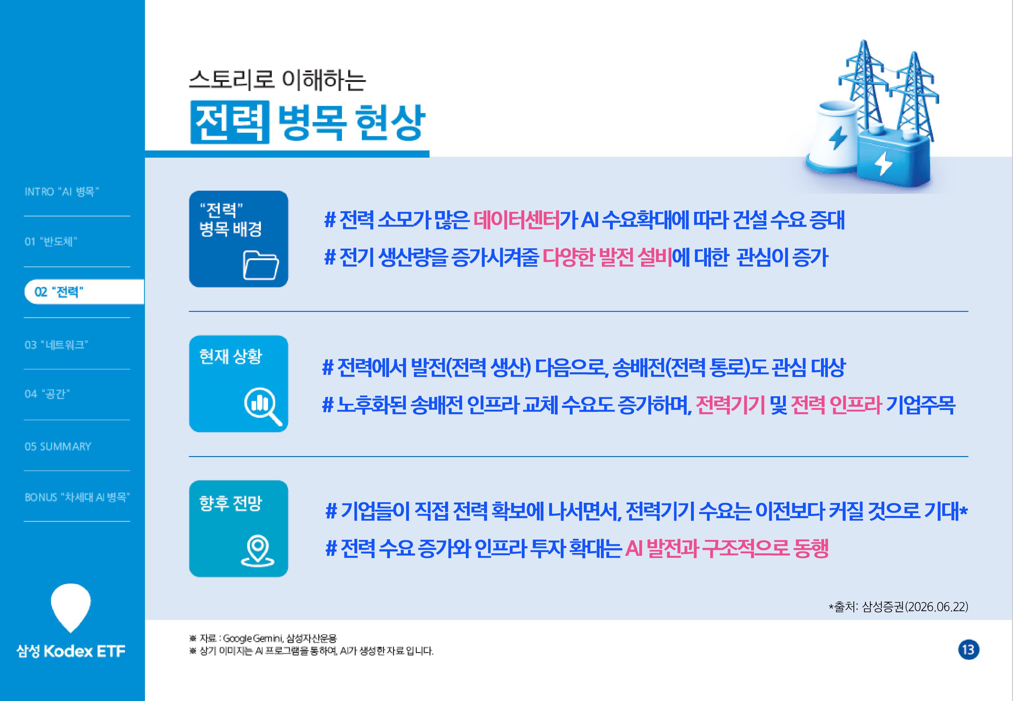 [웹세미나] 하반기투자키워드_AI병목-images-12.jpg