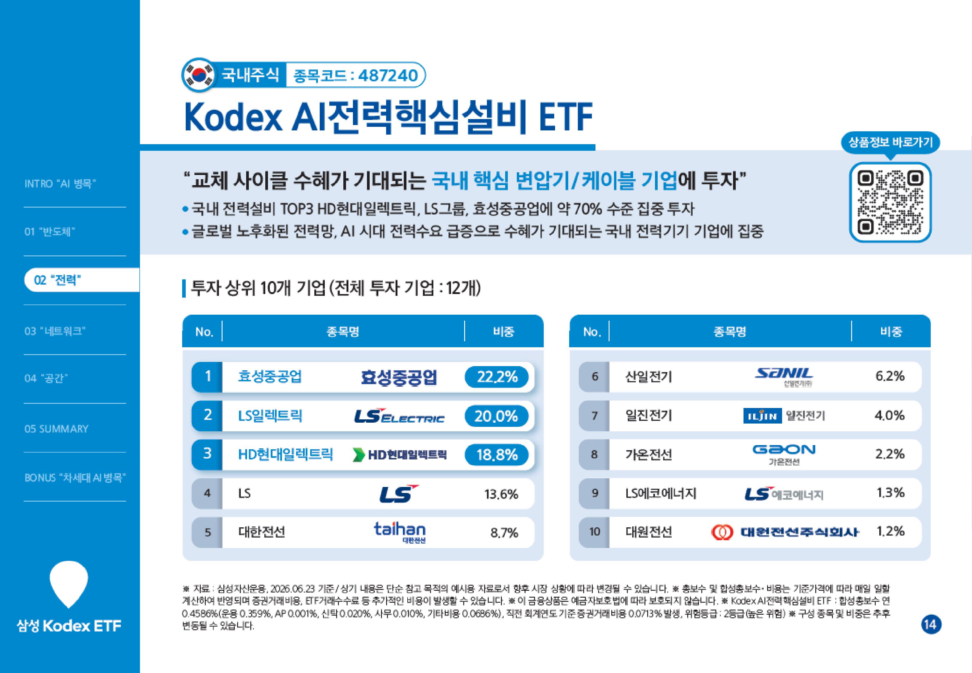 [웹세미나] 하반기투자키워드_AI병목-images-13.jpg