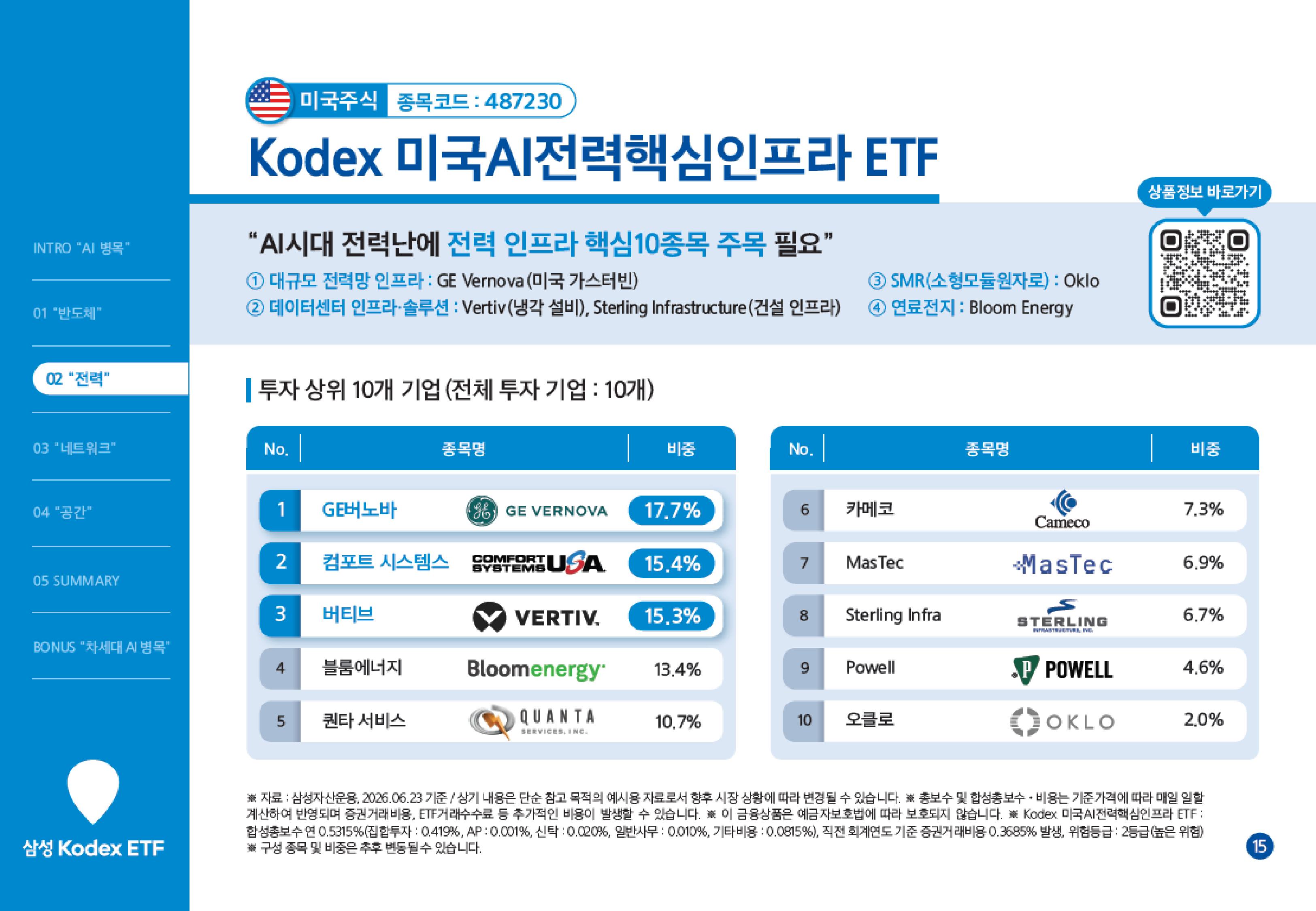 [웹세미나] 하반기투자키워드_AI병목-images-14.jpg